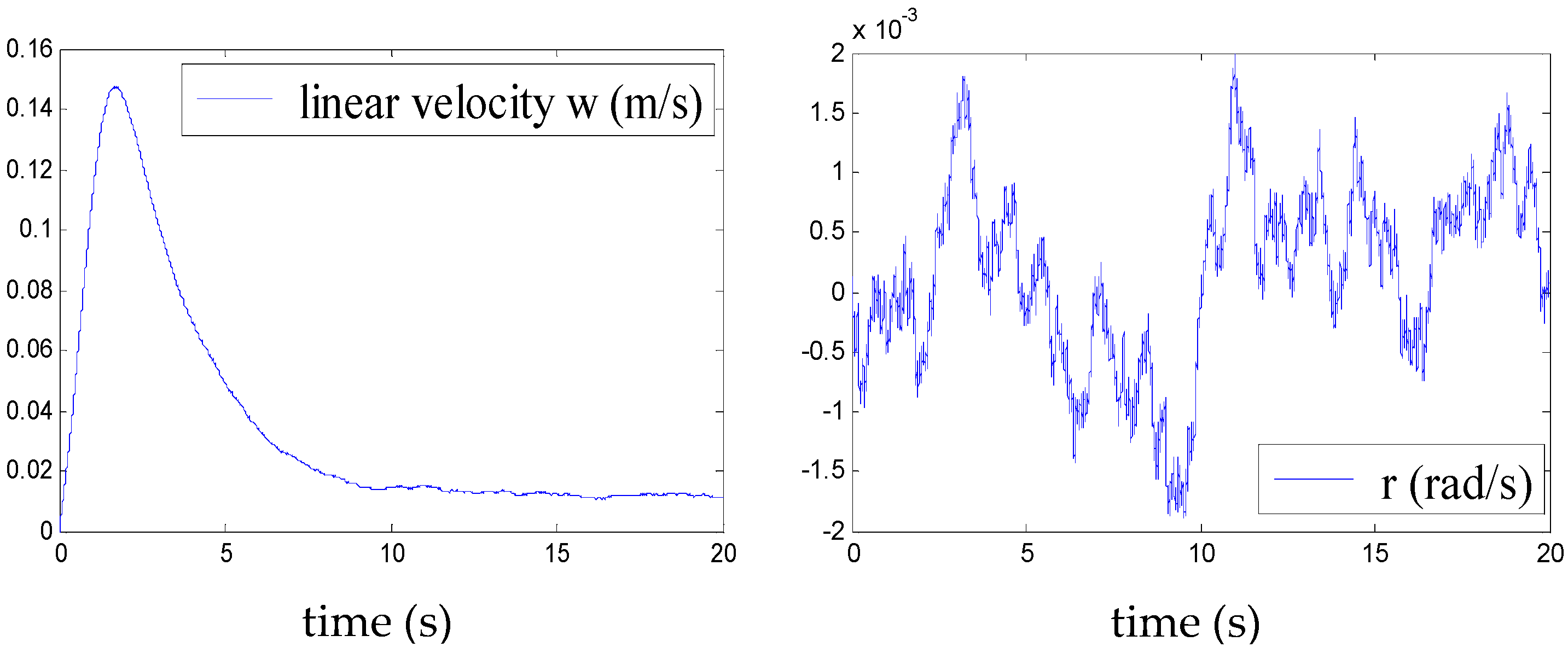 Aerospace 09 00252 g015 550