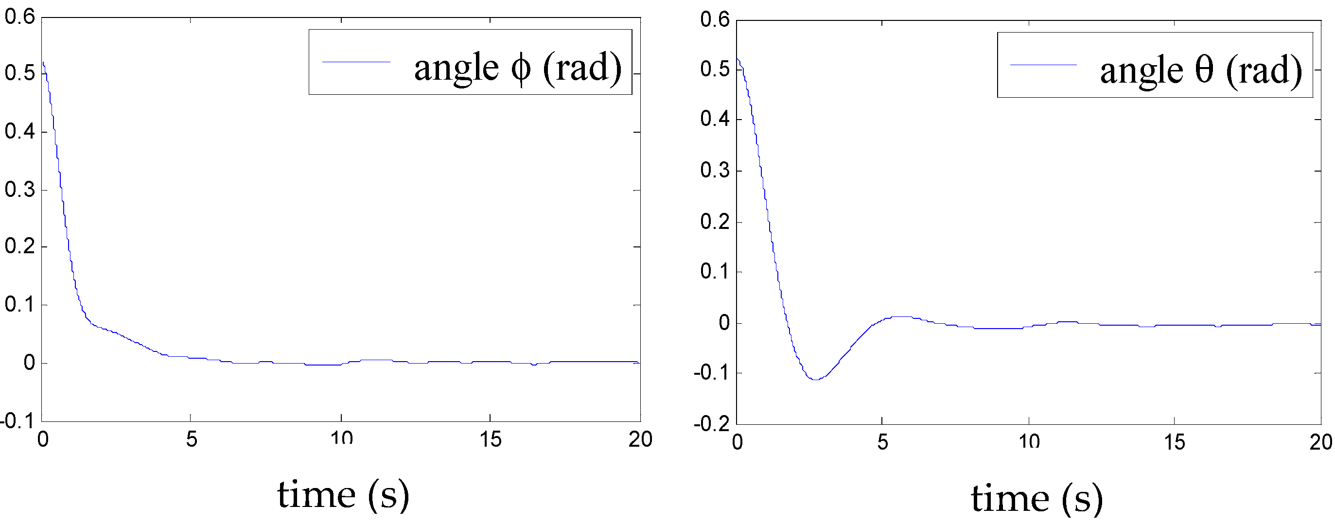 Aerospace 09 00252 g016 550