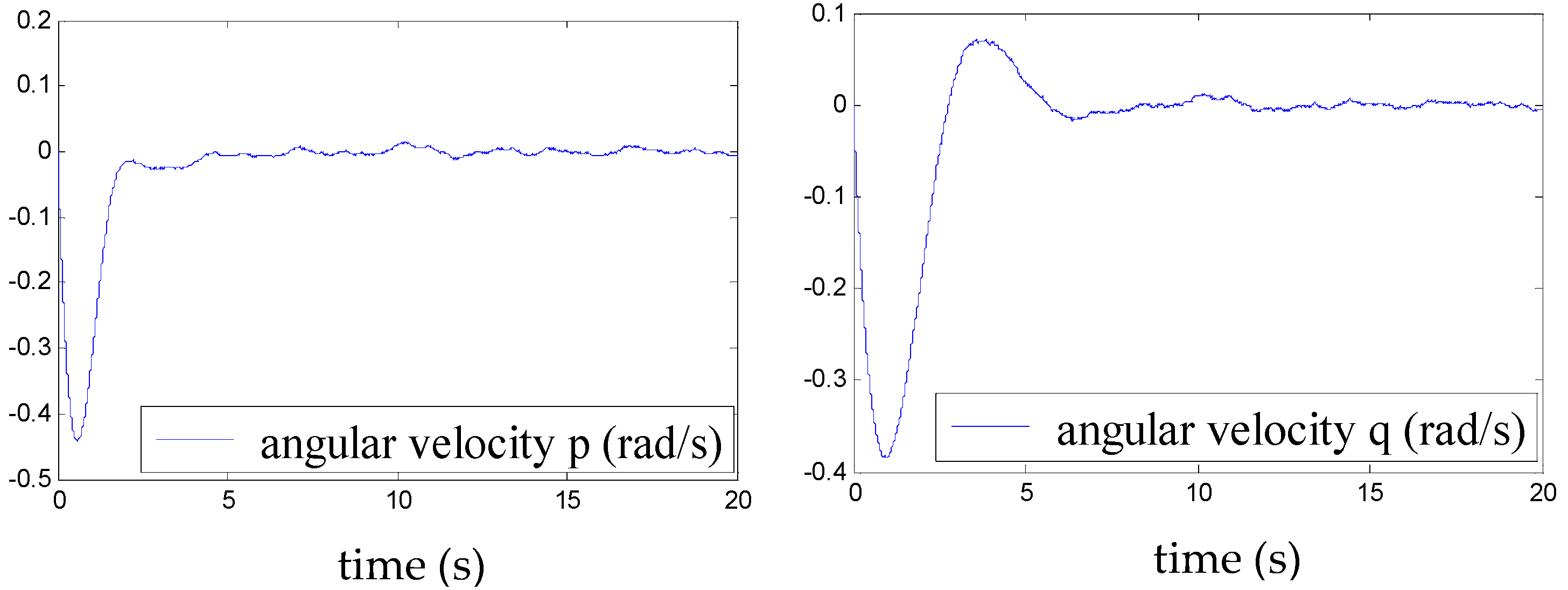 Aerospace 09 00252 g017 550