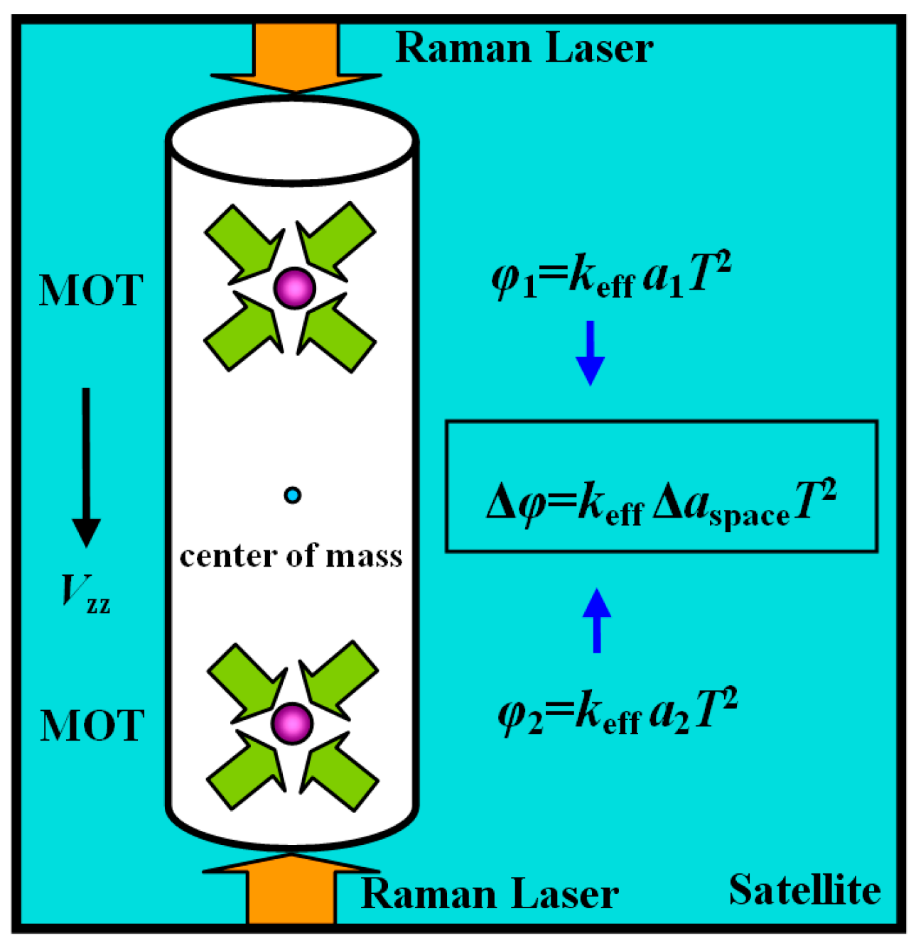 Aerospace 09 00253 g002