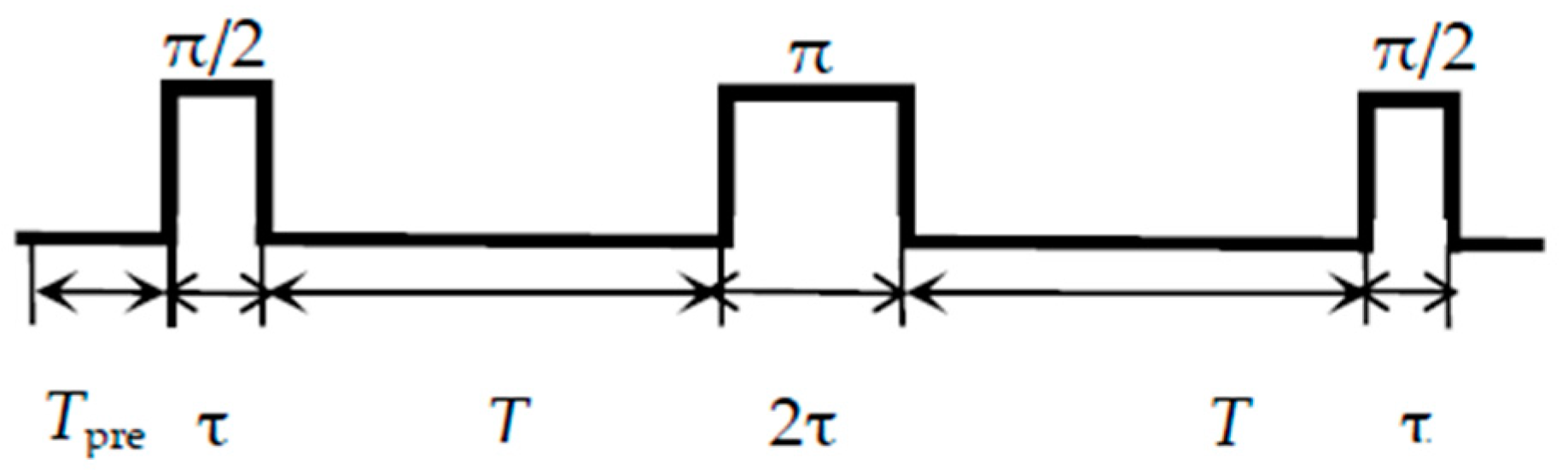 Aerospace 09 00253 g006