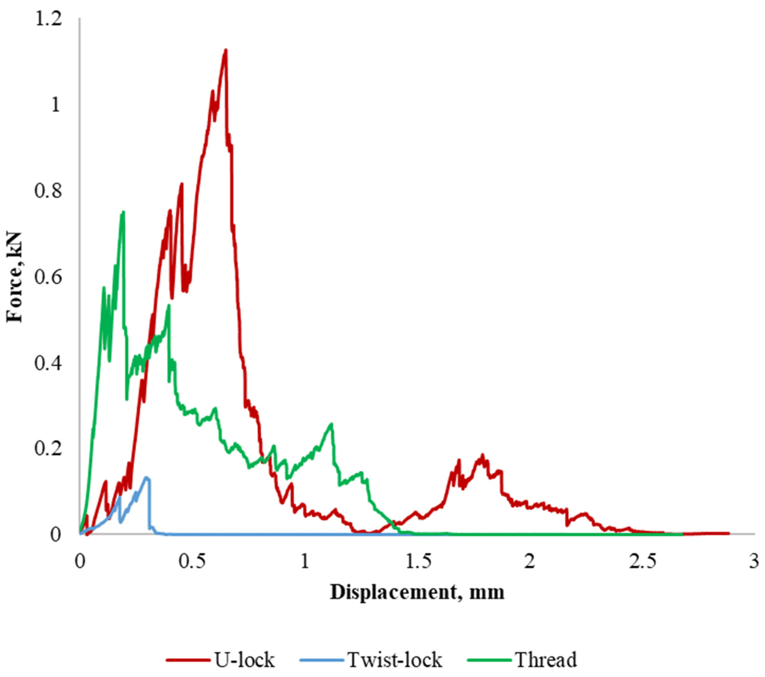 Aerospace 09 00255 g009