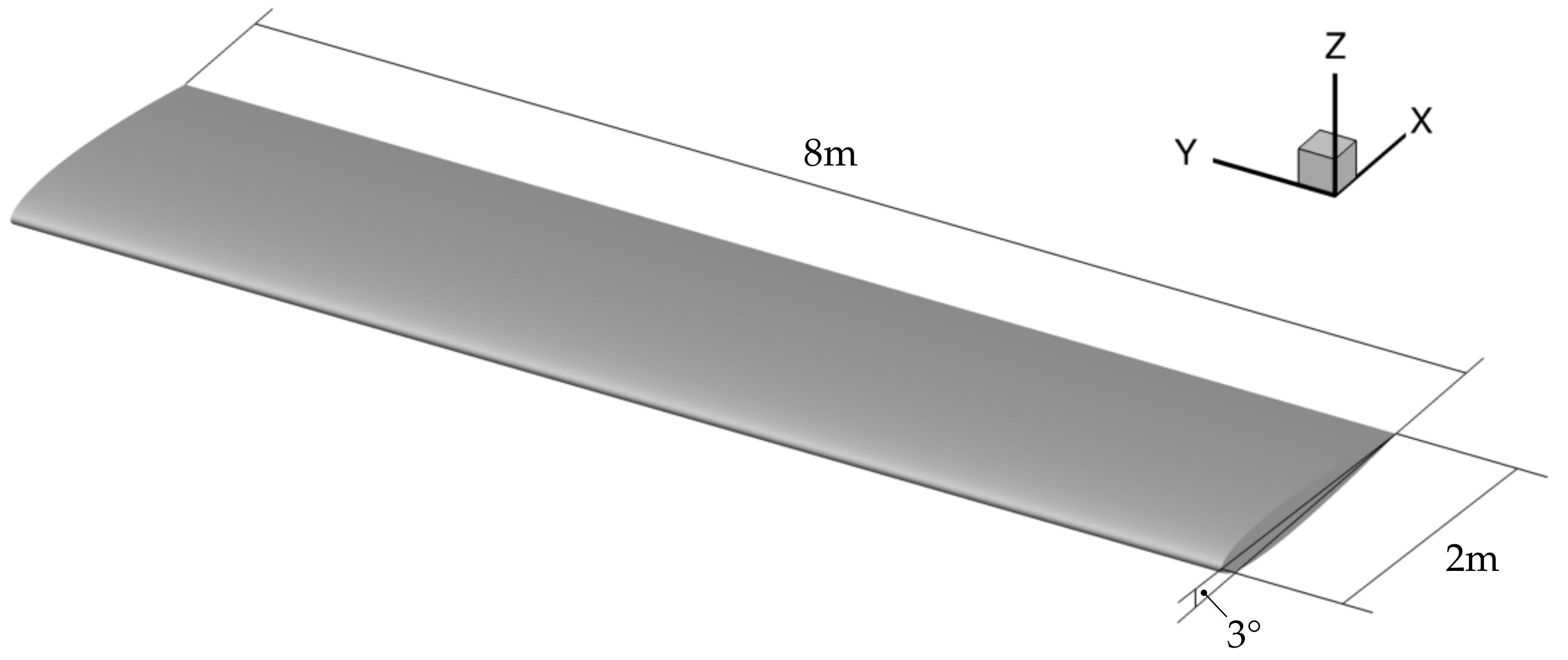 Aerospace 09 00256 g001