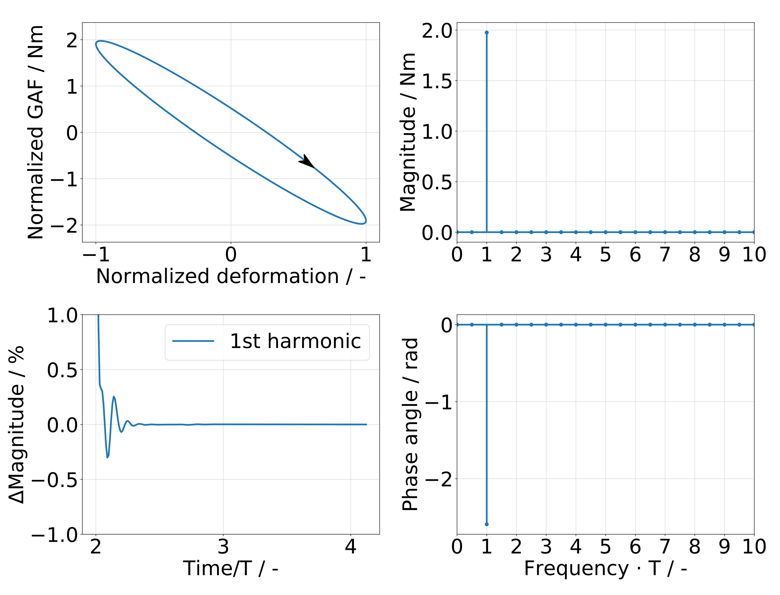 Aerospace 09 00256 g004