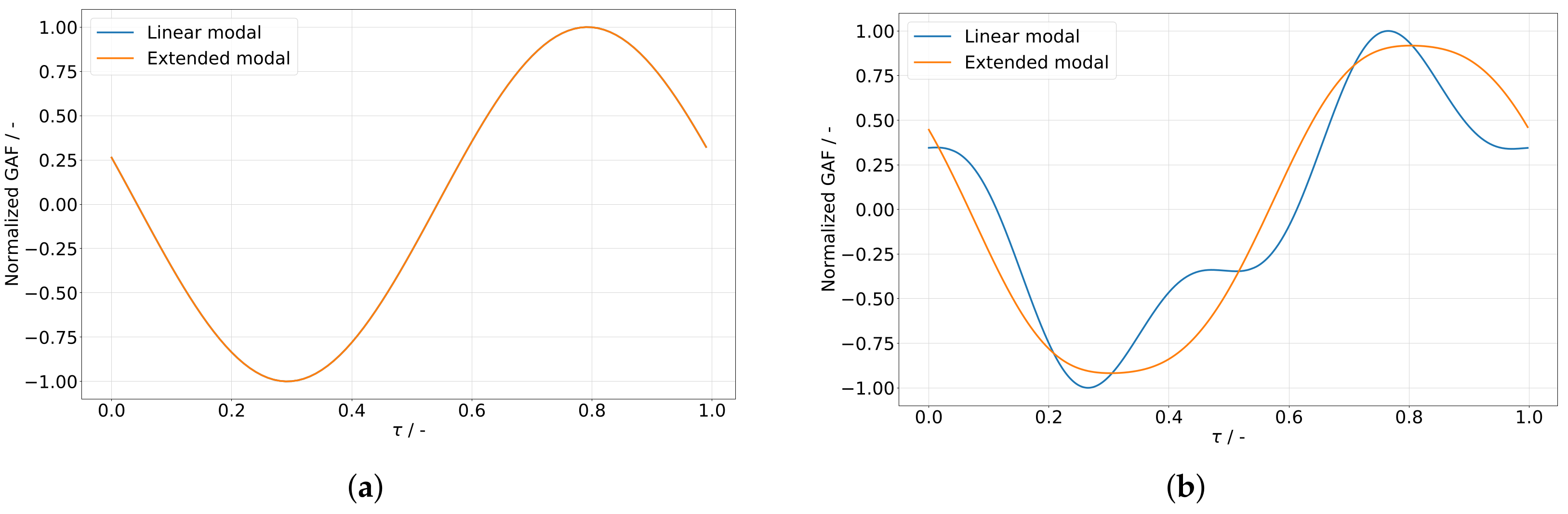 Aerospace 09 00256 g010