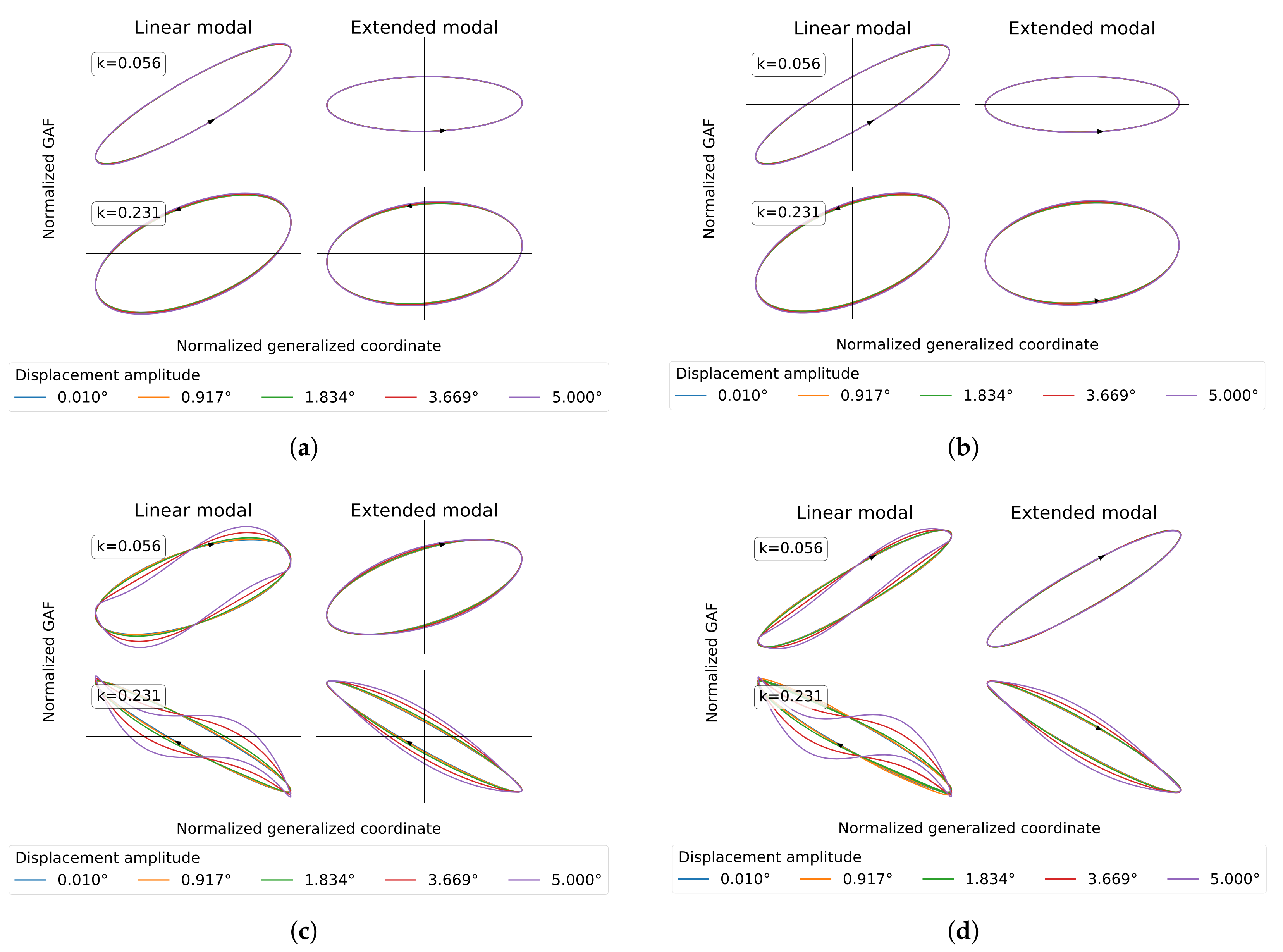 Aerospace 09 00256 g012