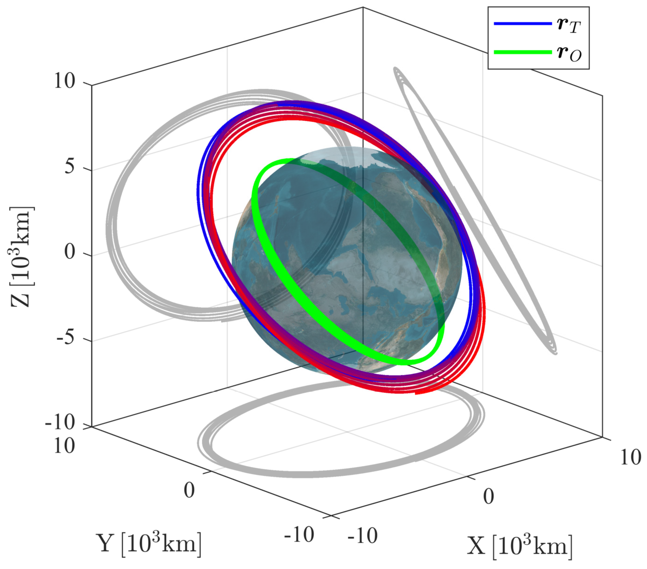 Aerospace 09 00257 g001 550