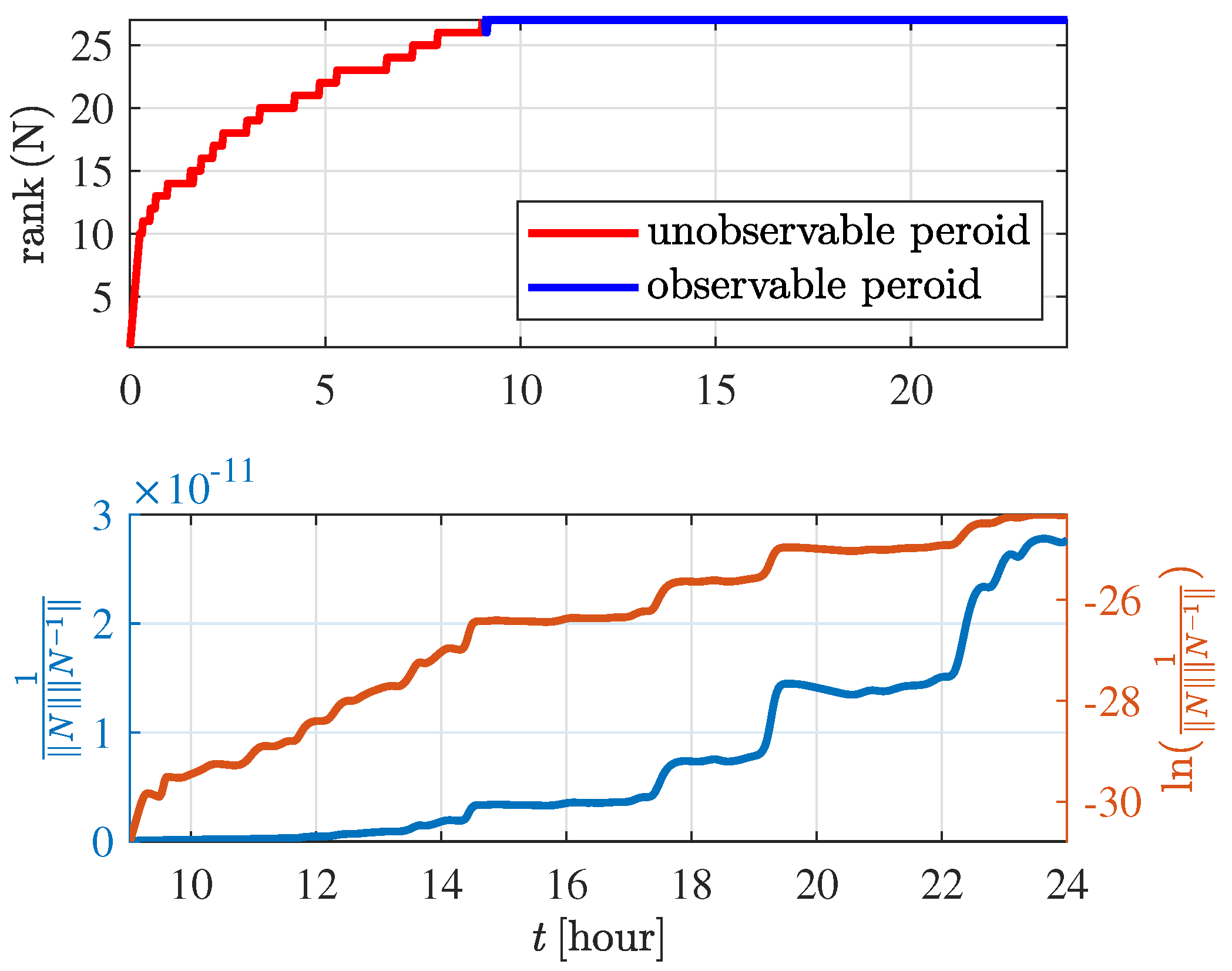 Aerospace 09 00257 g004 550