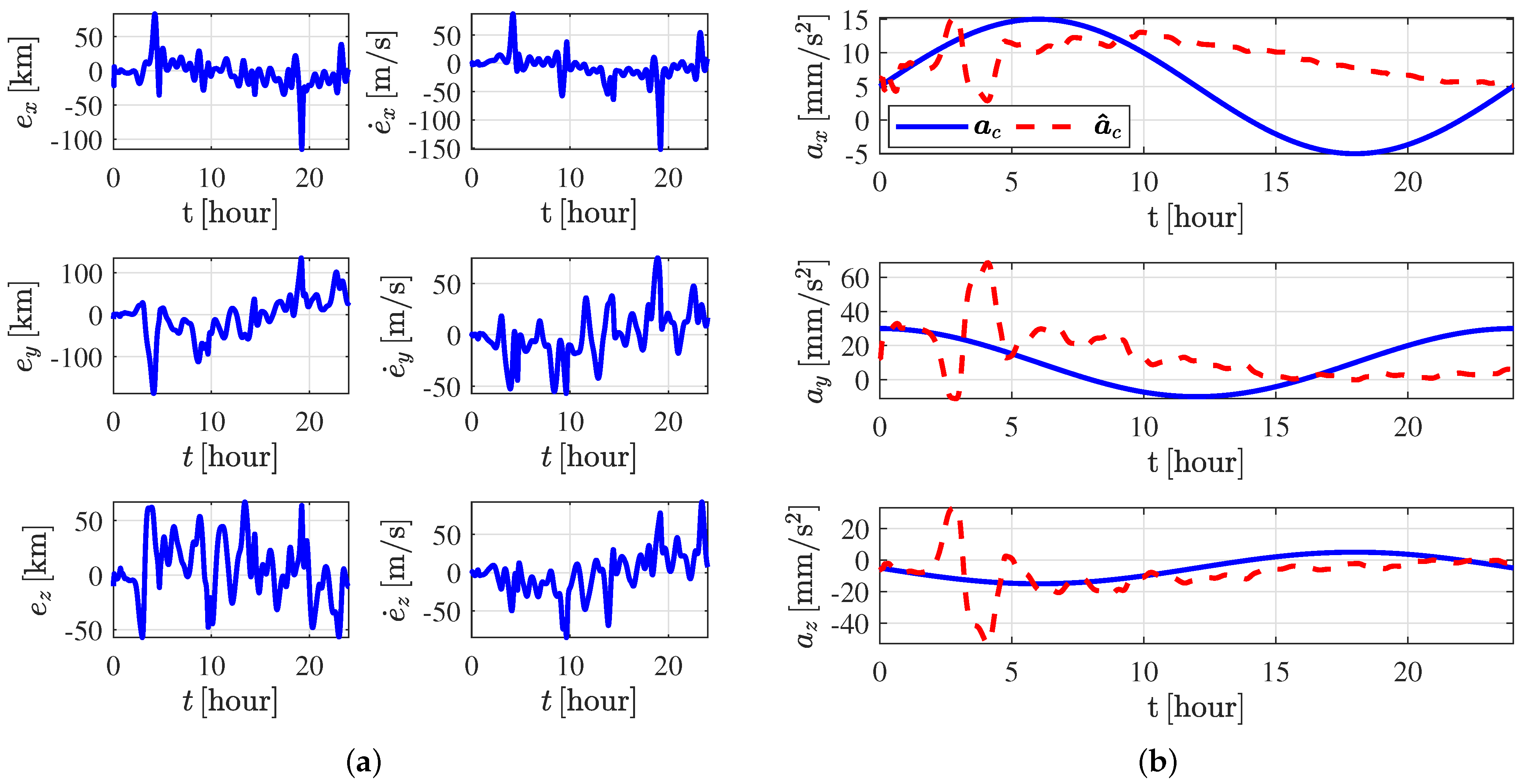 Aerospace 09 00257 g007 550