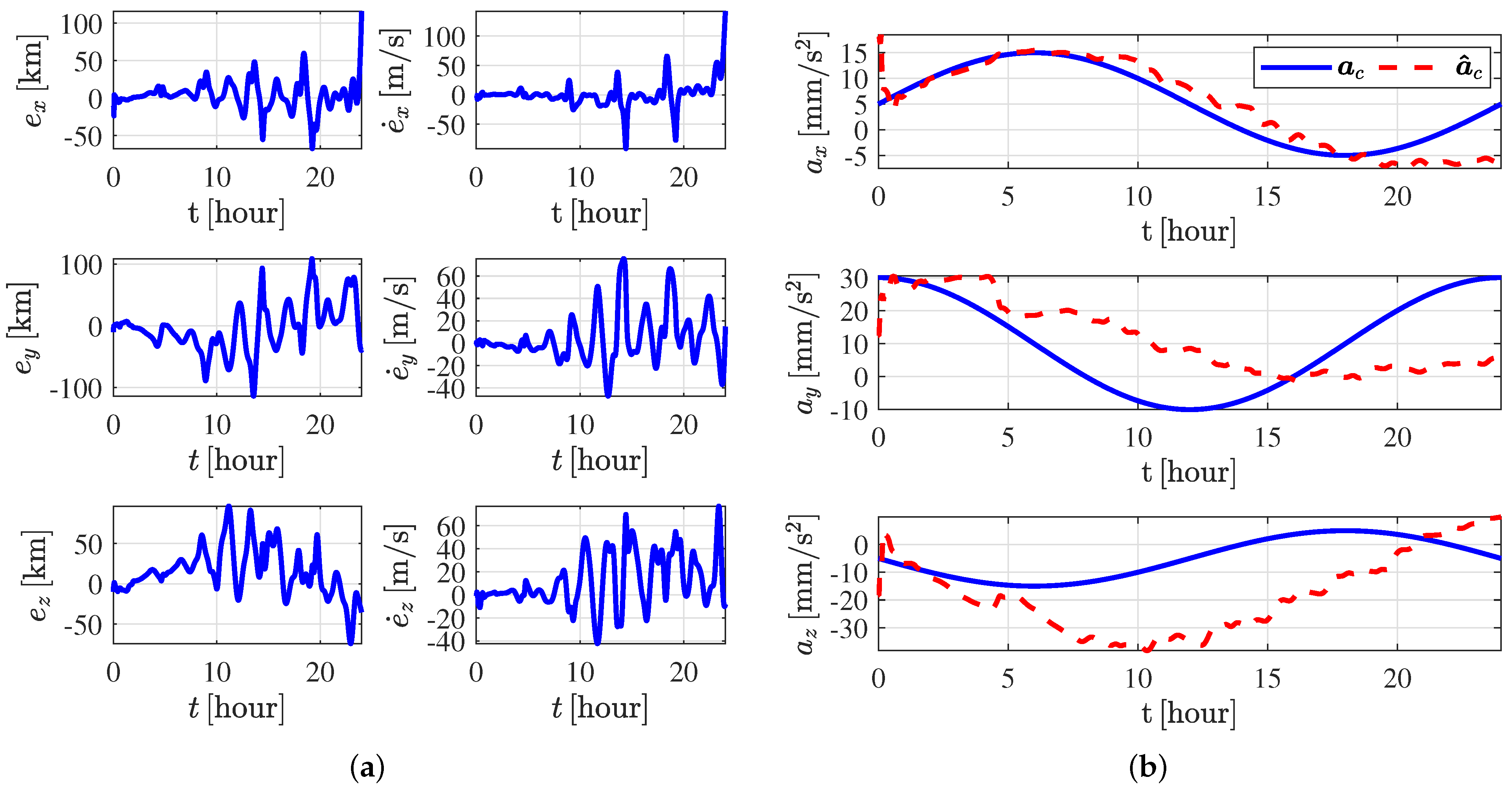 Aerospace 09 00257 g008 550