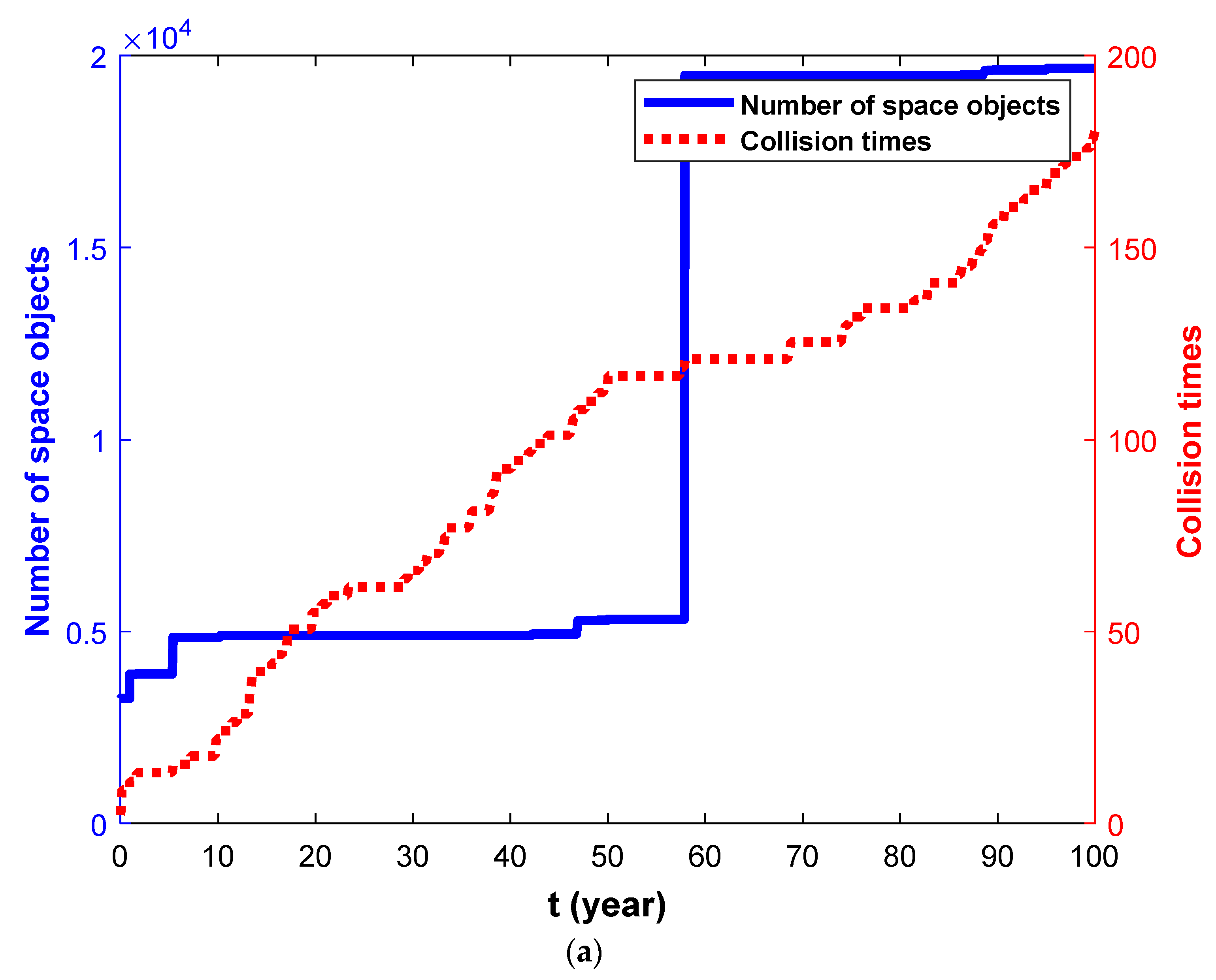 Aerospace 09 00258 g002a 550