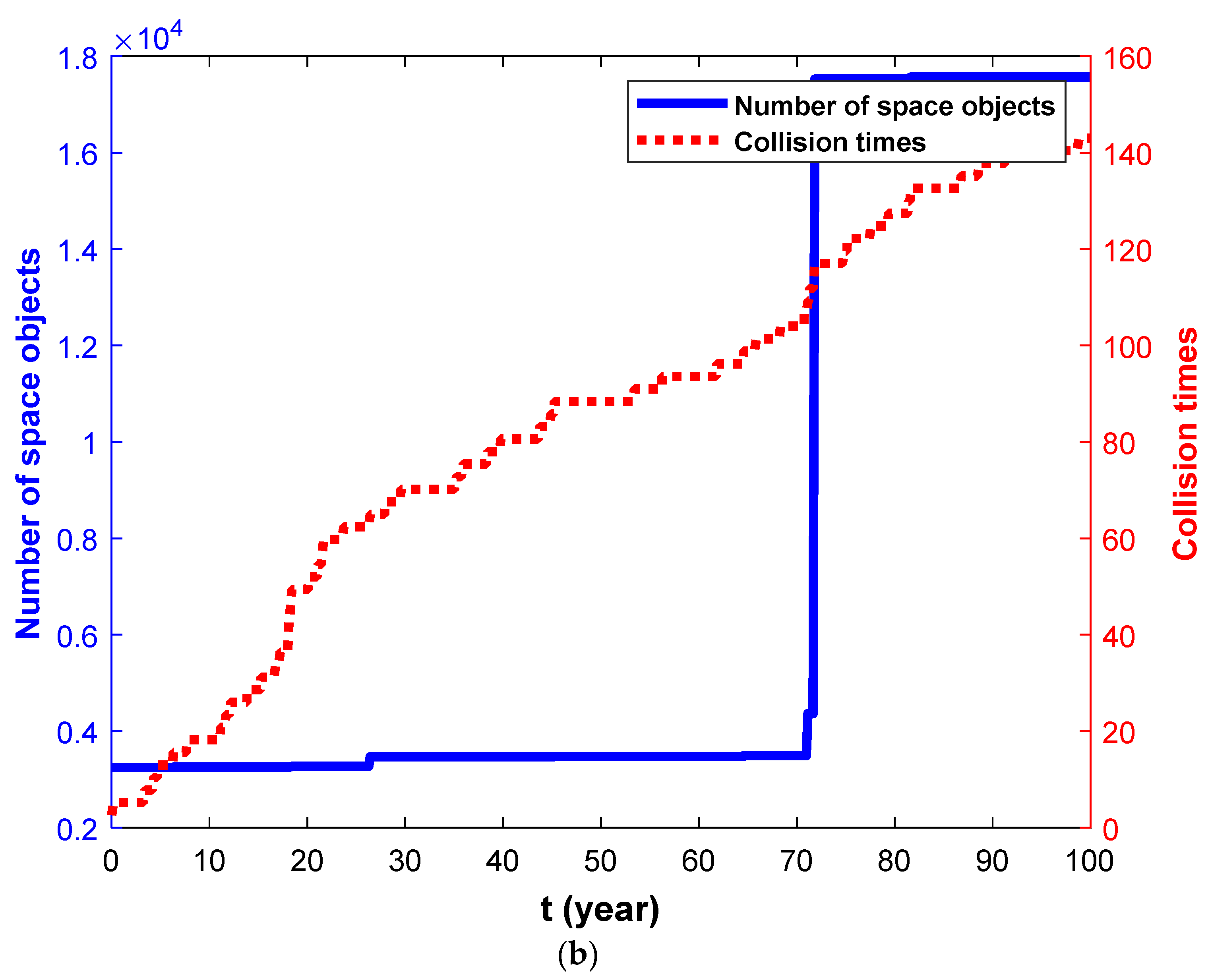 Aerospace 09 00258 g002b 550