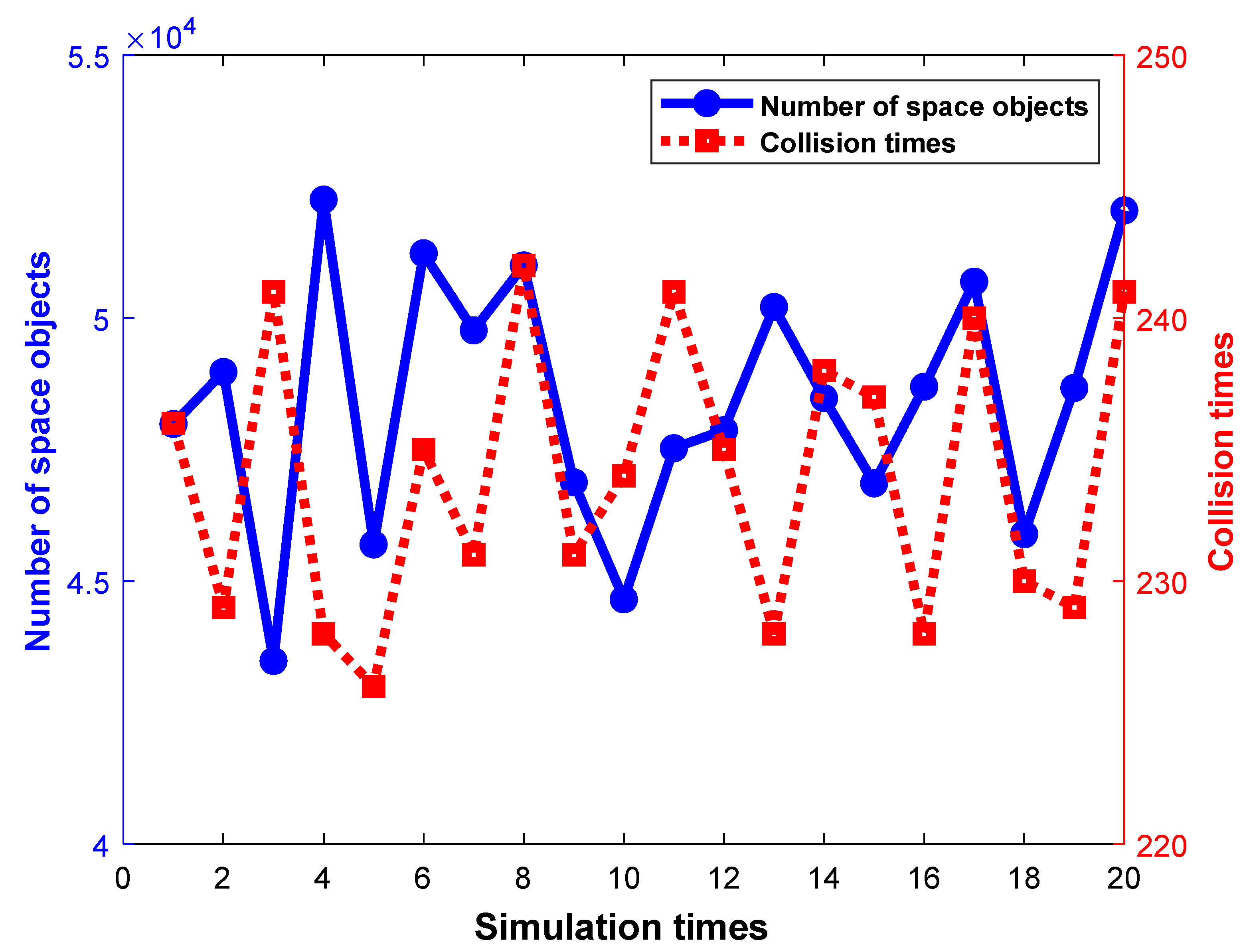 Aerospace 09 00258 g003 550