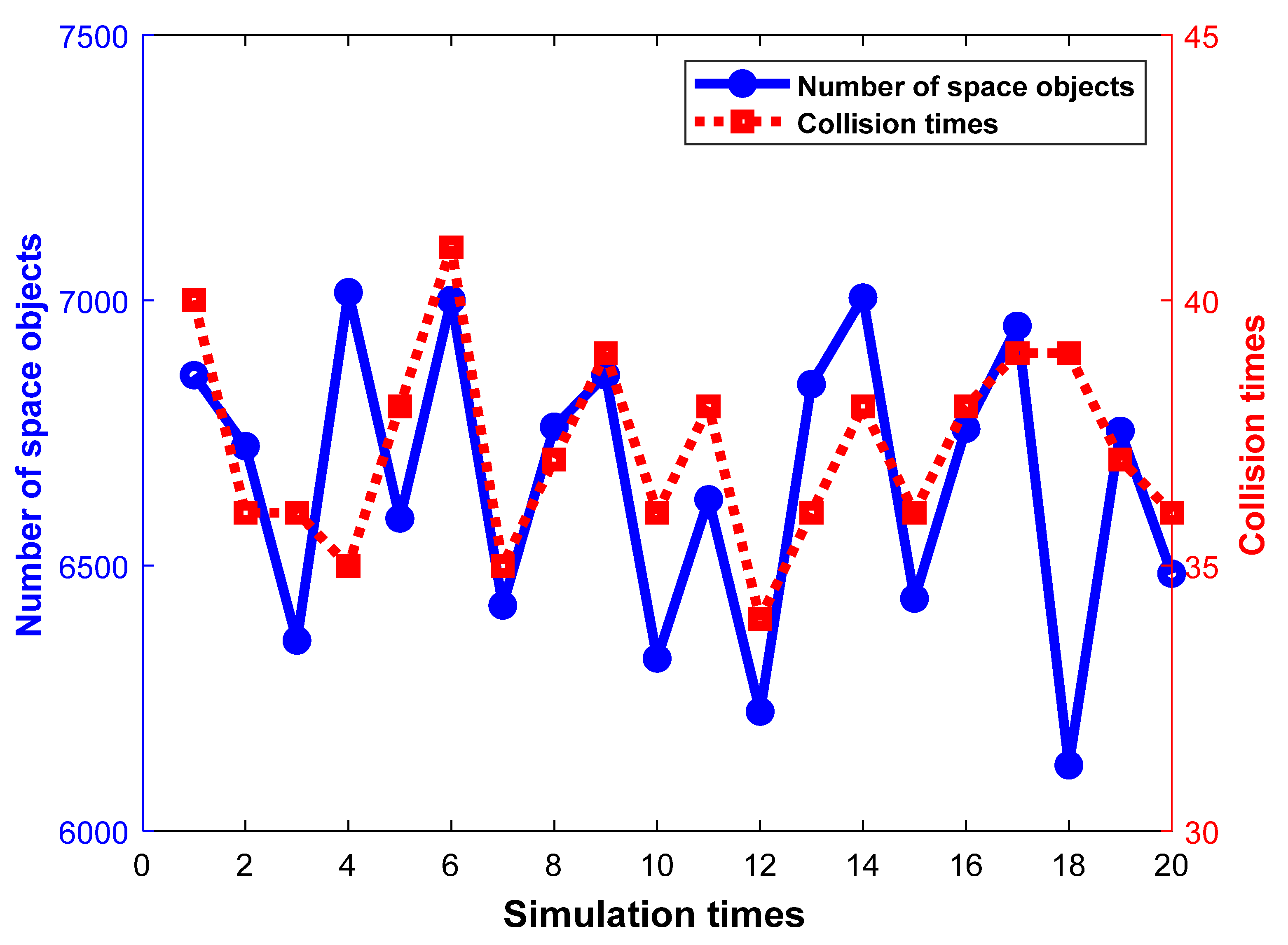 Aerospace 09 00258 g005 550