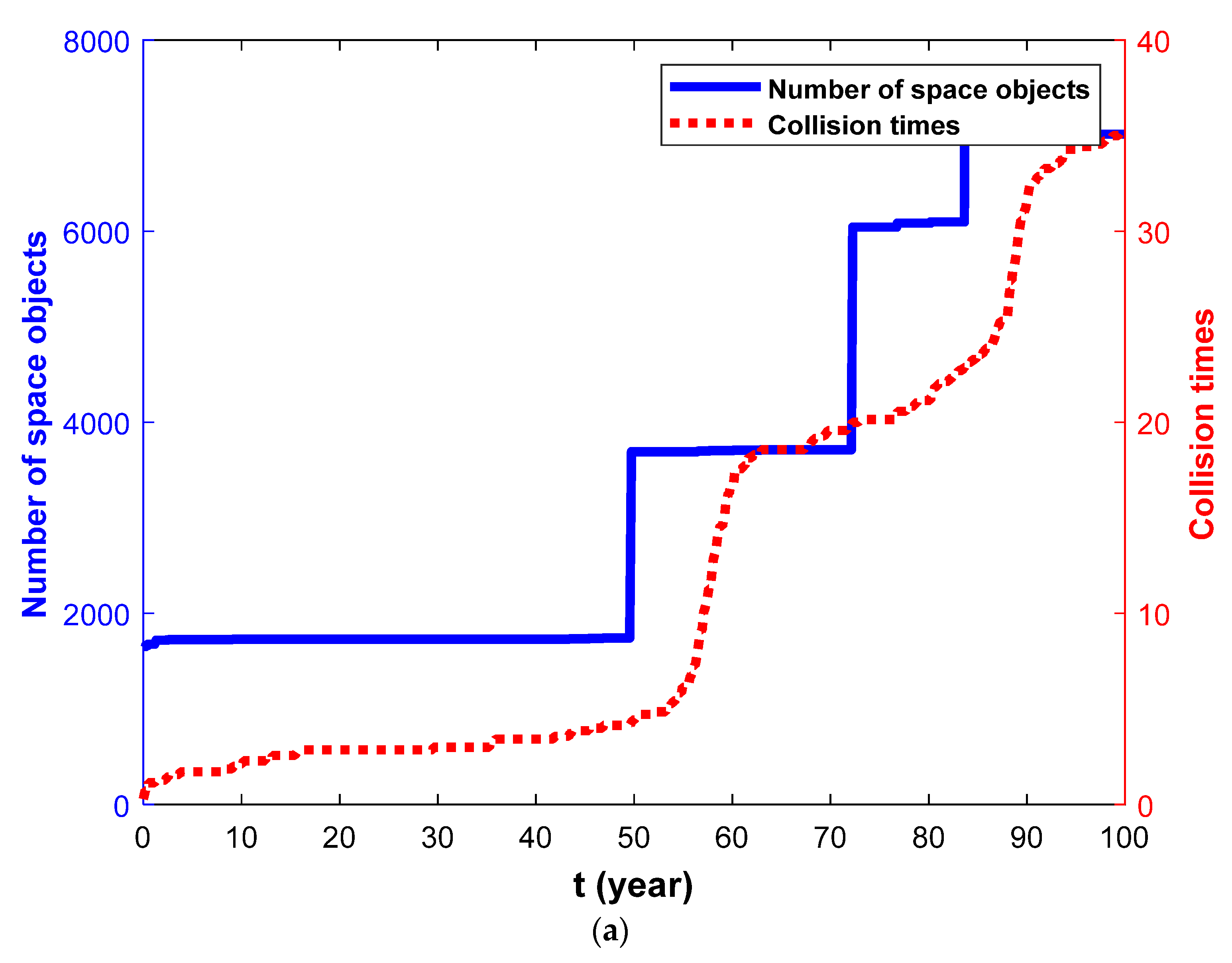 Aerospace 09 00258 g006a 550