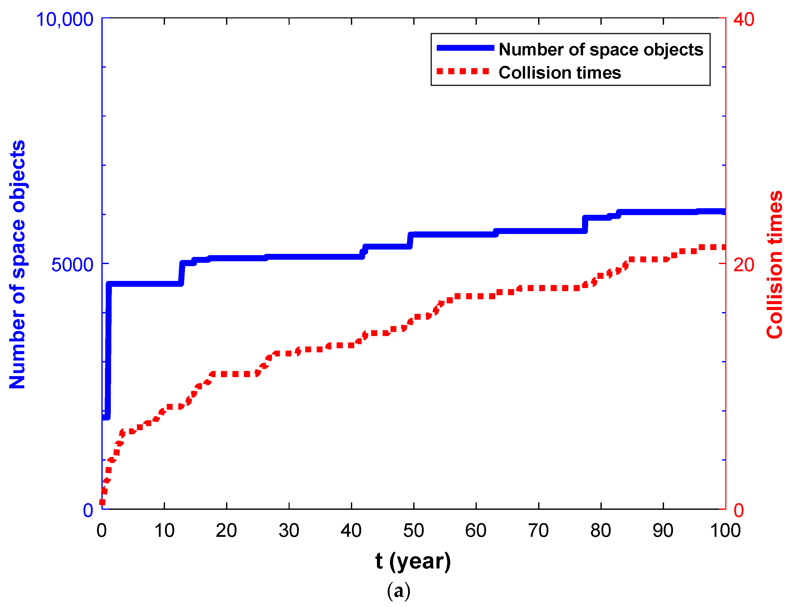 Aerospace 09 00258 g008a 550