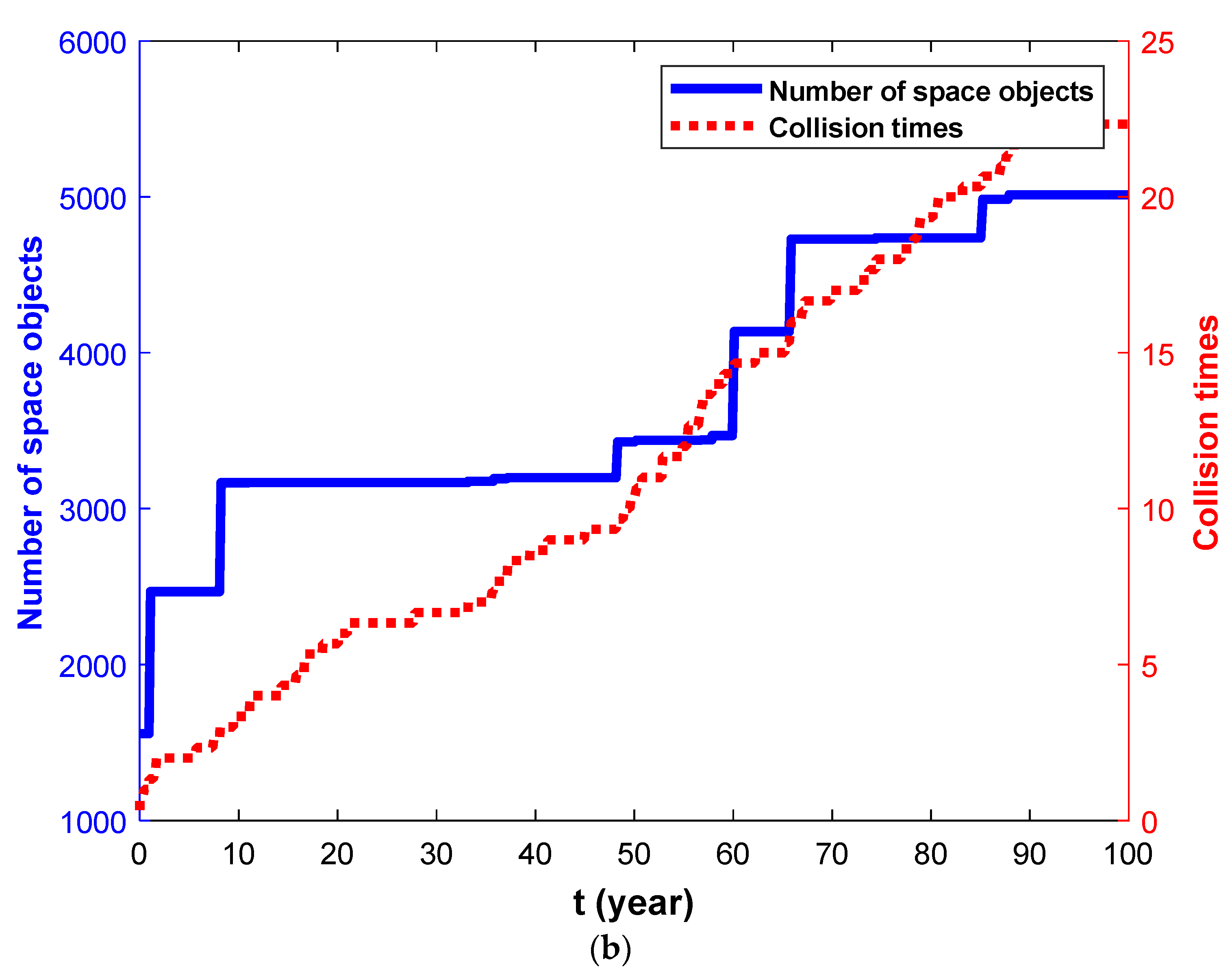 Aerospace 09 00258 g008b 550