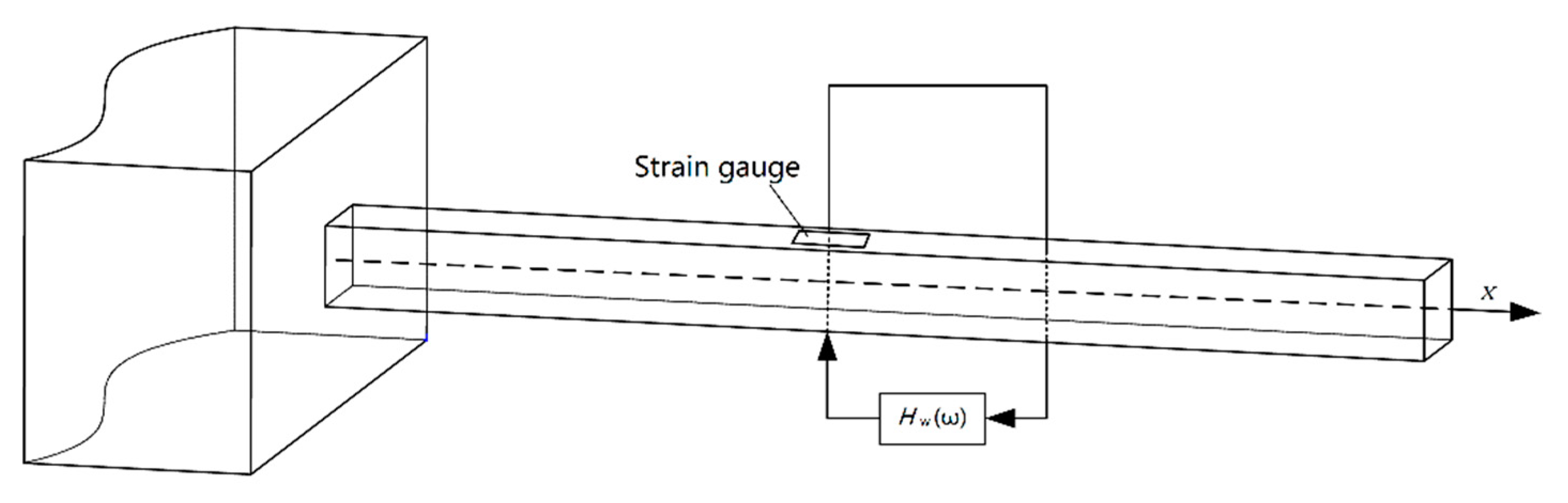 Aerospace 09 00259 g001 550