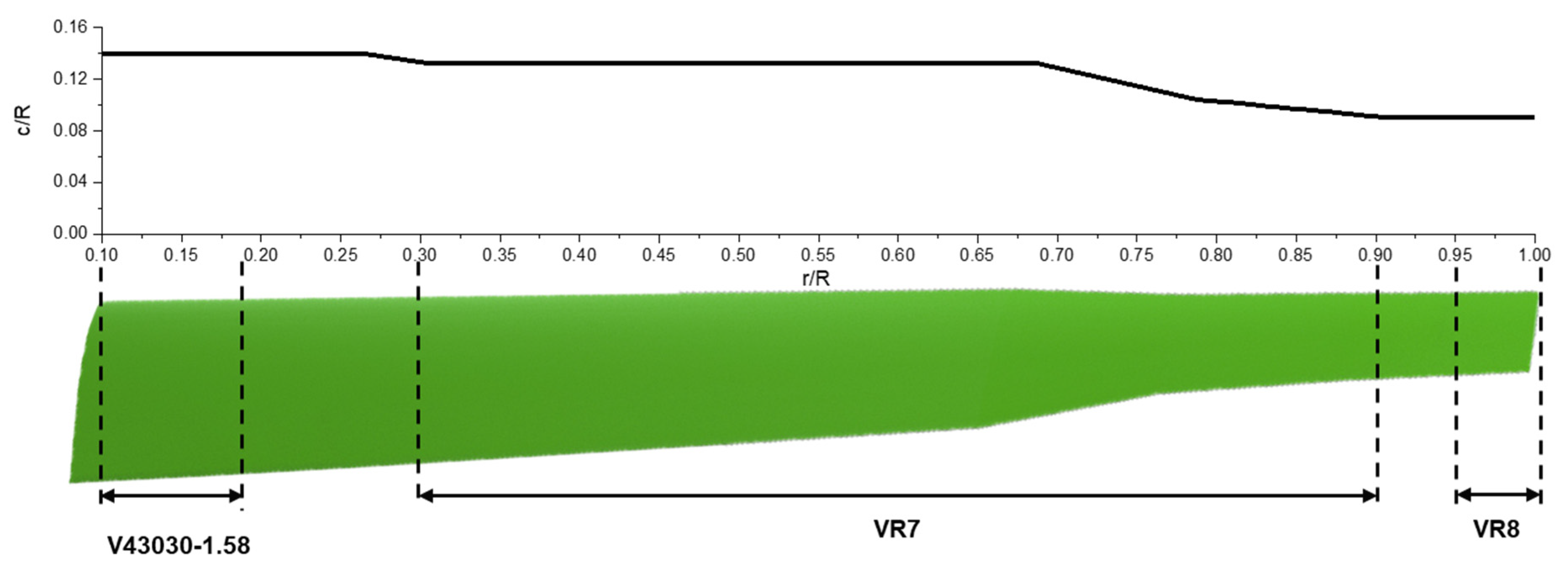 Aerospace 09 00261 g005