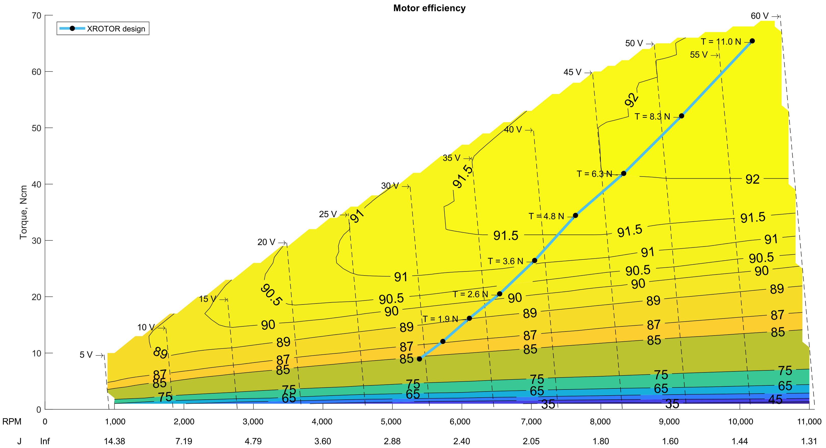 Aerospace 09 00264 g007 550