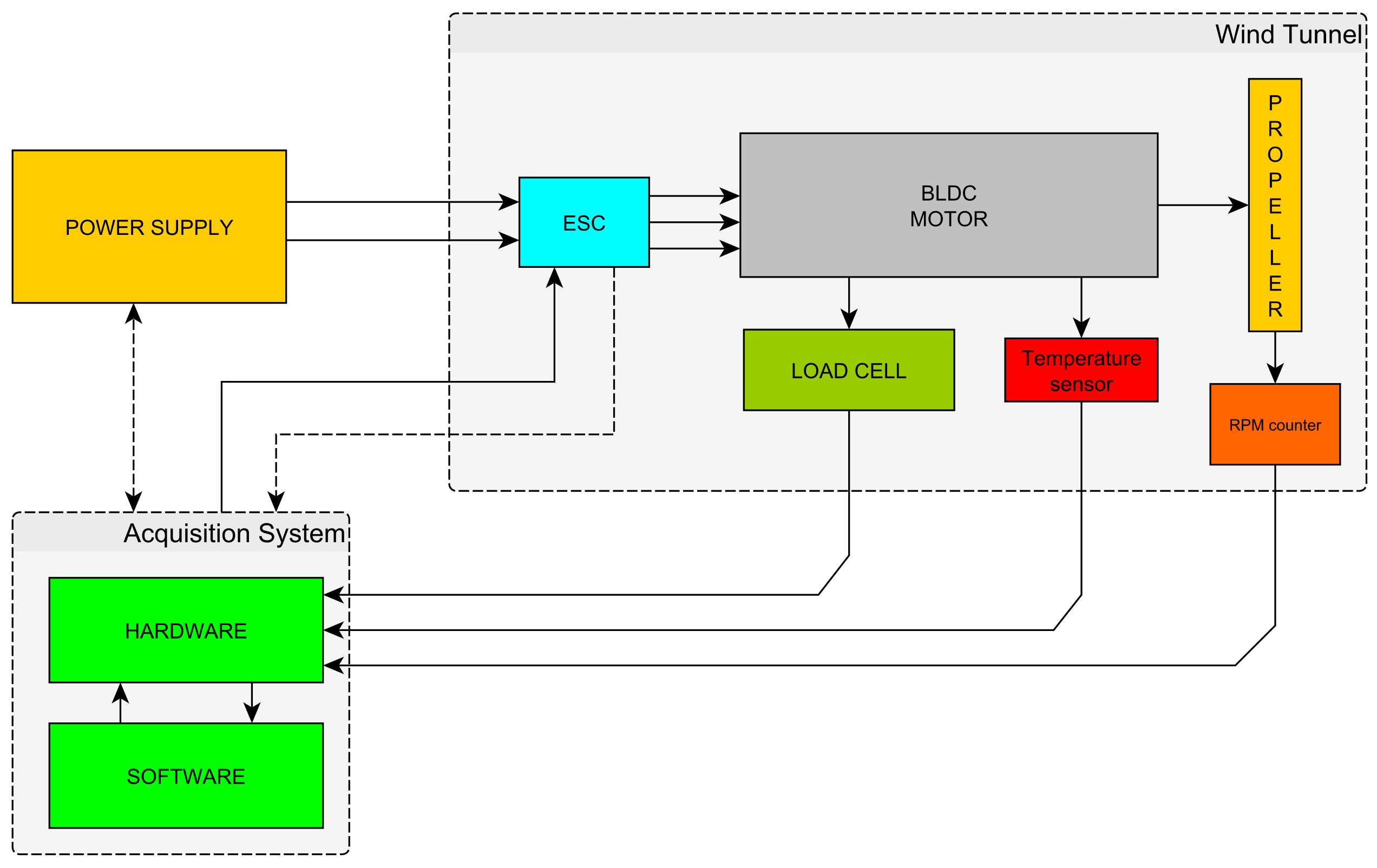 Aerospace 09 00264 g009 550