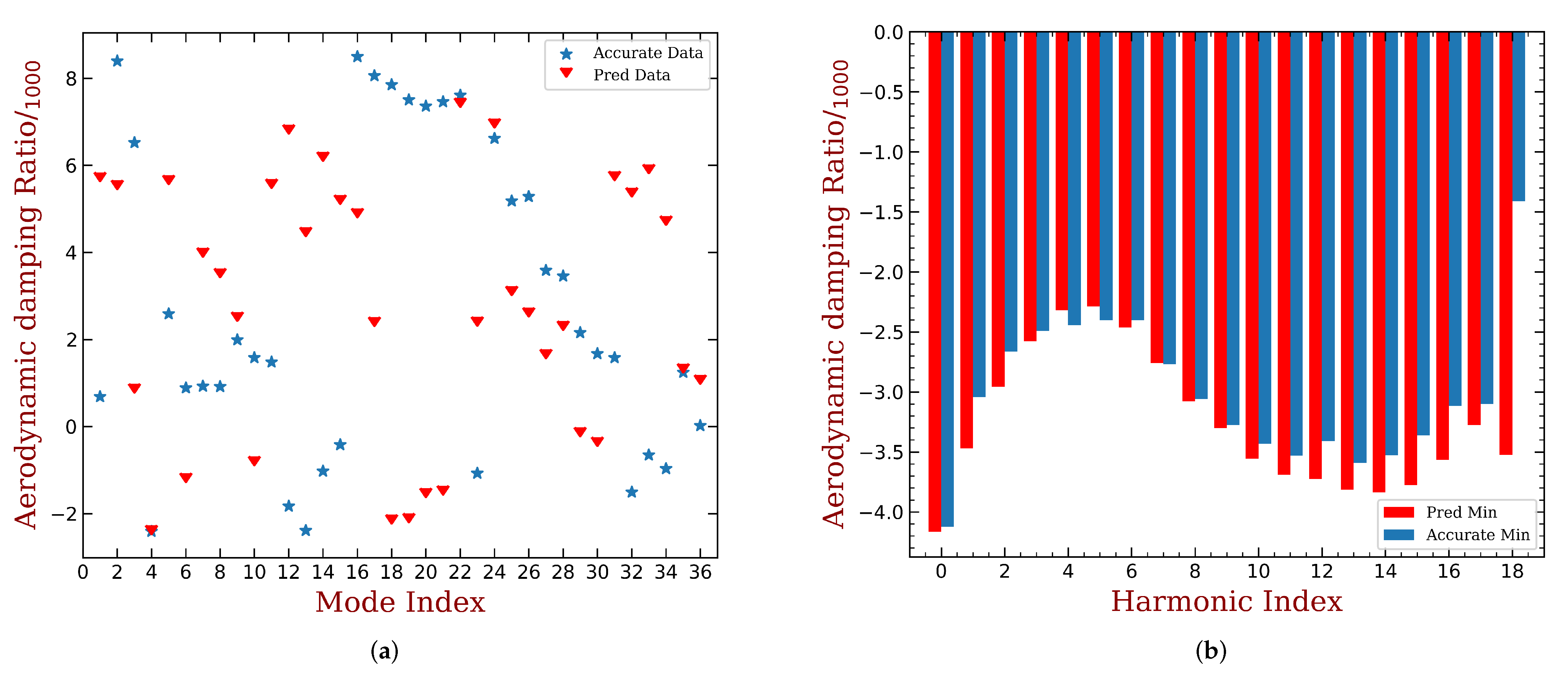 Aerospace 09 00265 g013 Aerospace 09 00265 g013