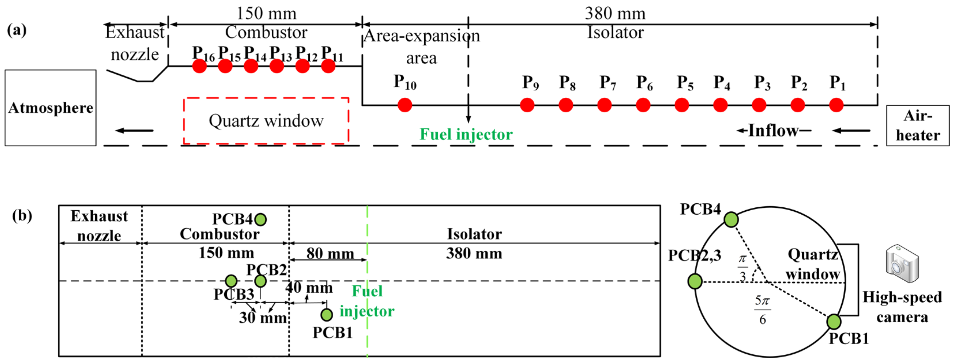 Aerospace 09 00267 g001