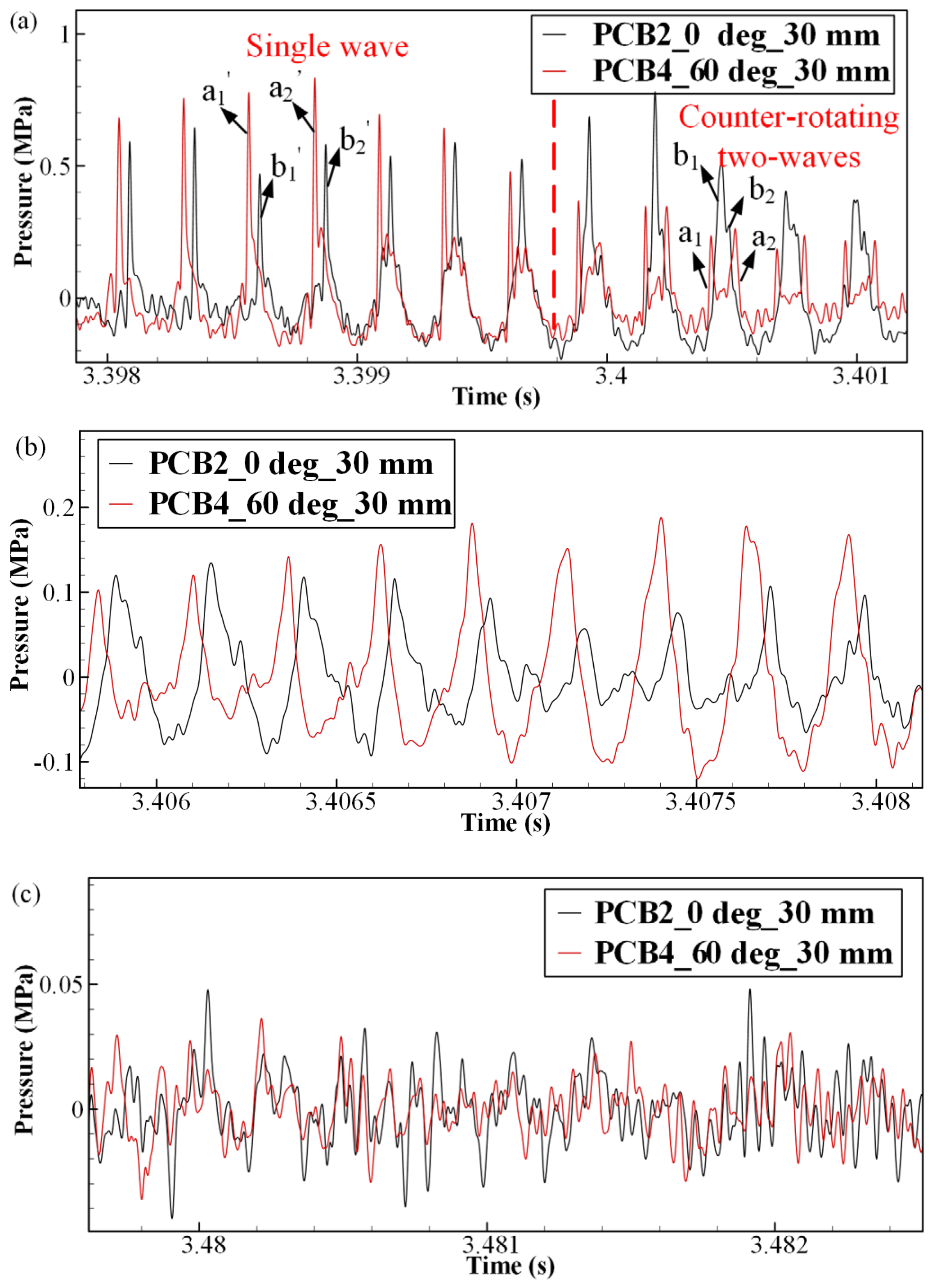 Aerospace 09 00267 g005