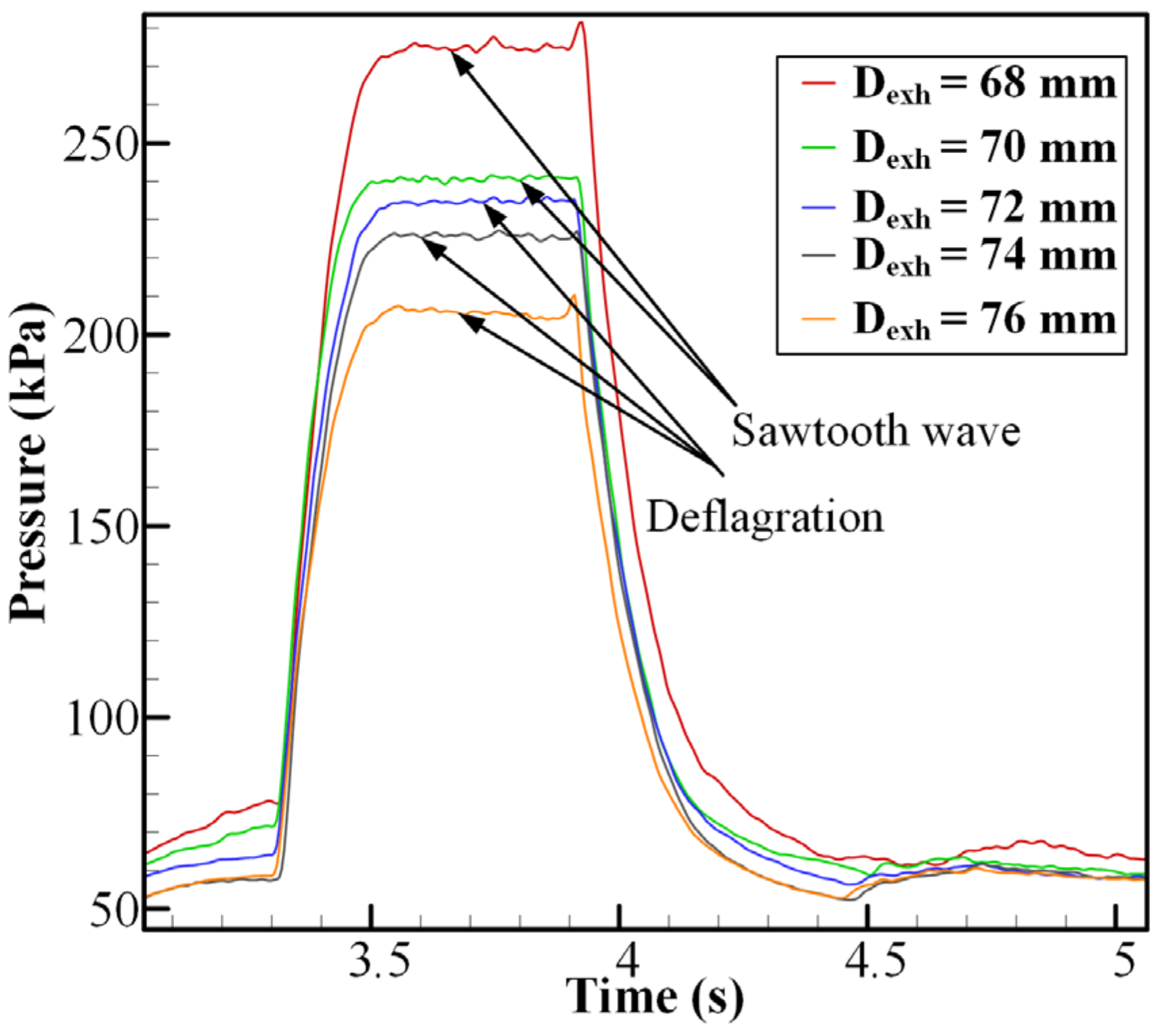 Aerospace 09 00267 g013