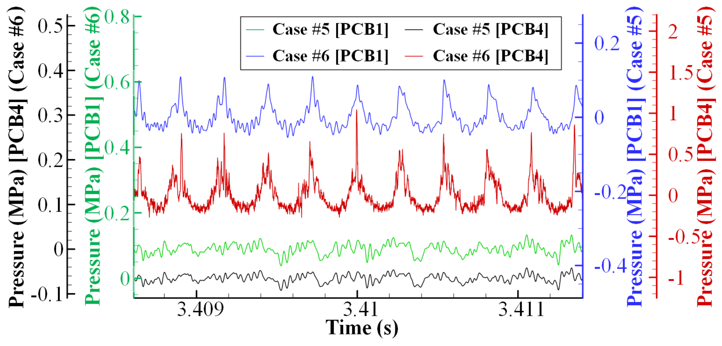 Aerospace 09 00267 g015