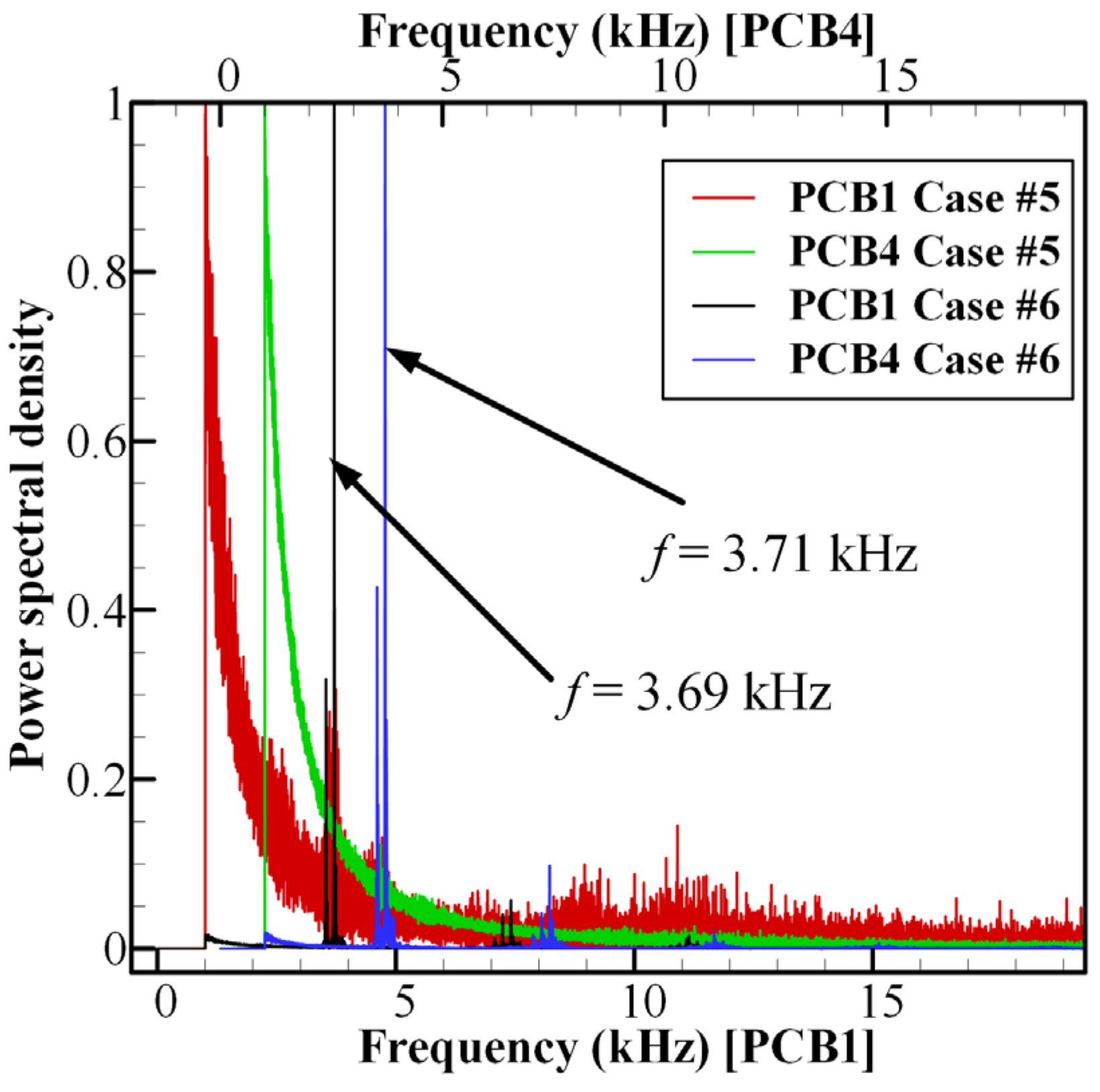 Aerospace 09 00267 g016