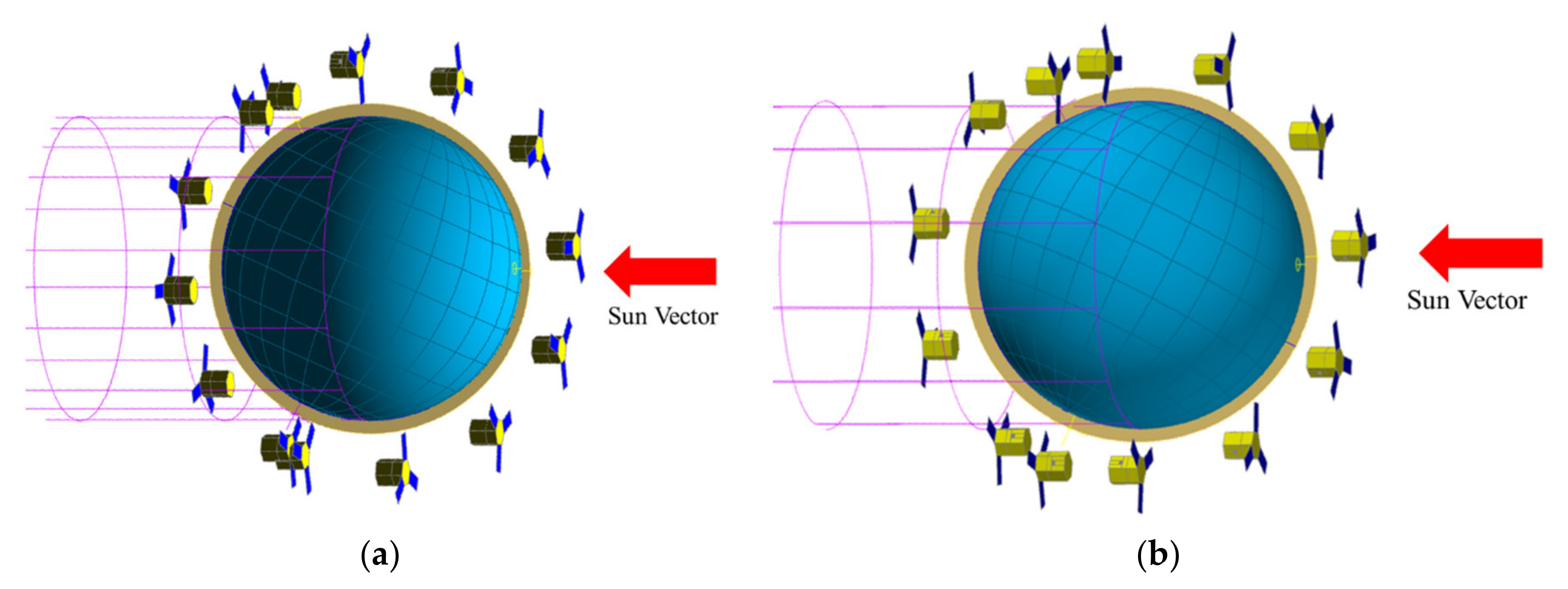 Aerospace 09 00268 g005 550
