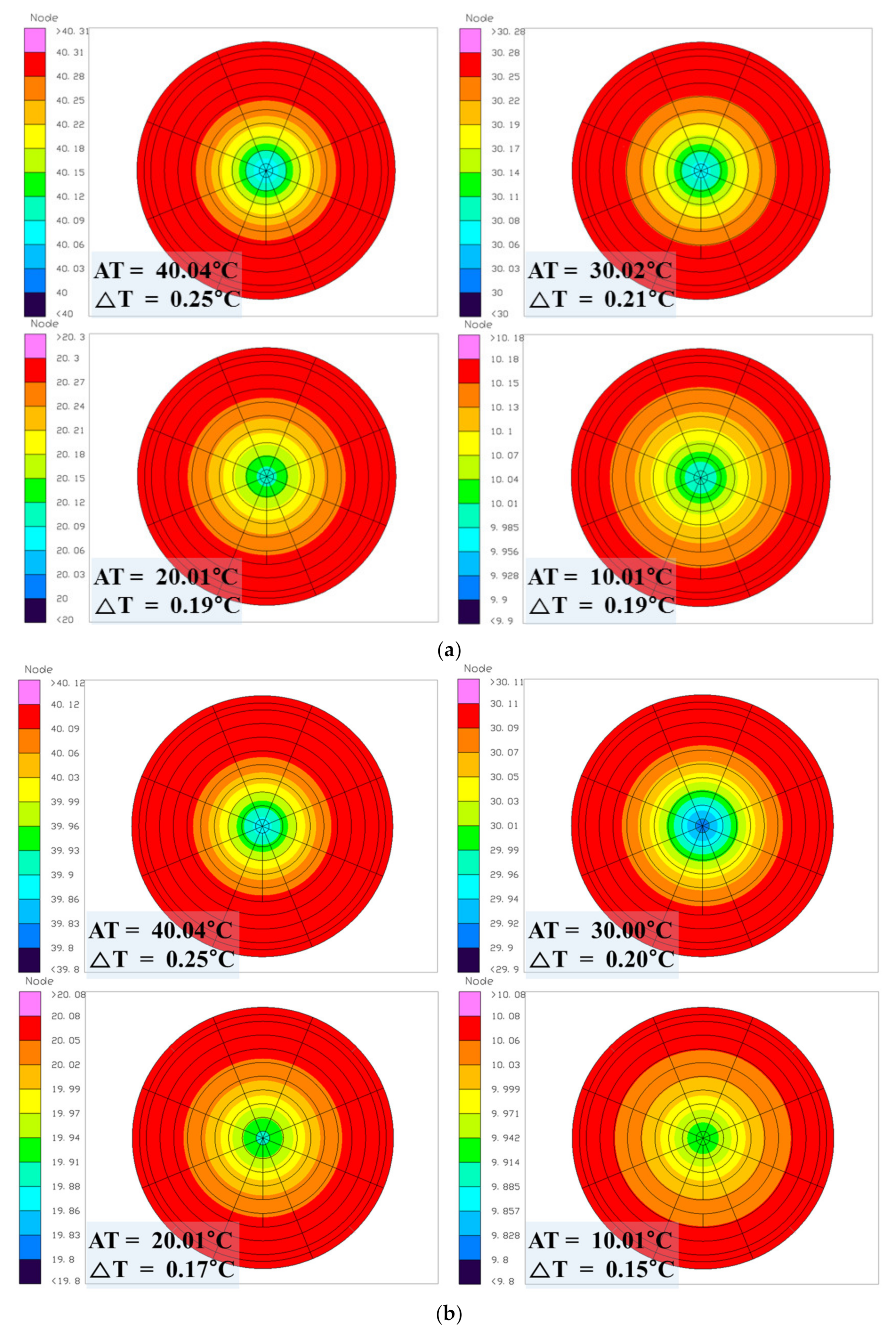 Aerospace 09 00268 g008 550