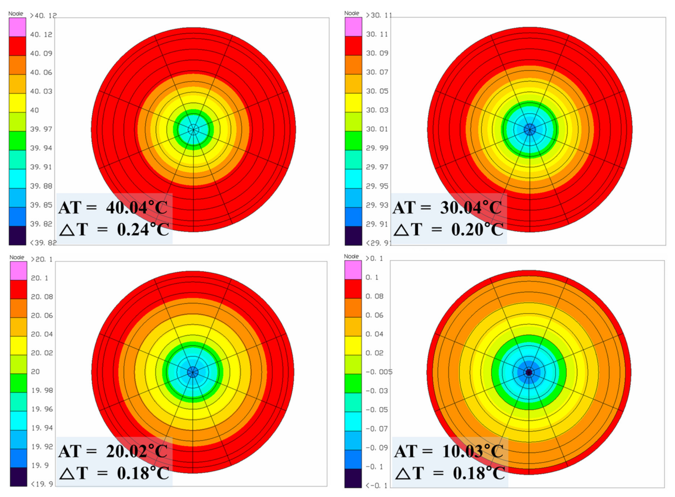 Aerospace 09 00268 g010 550
