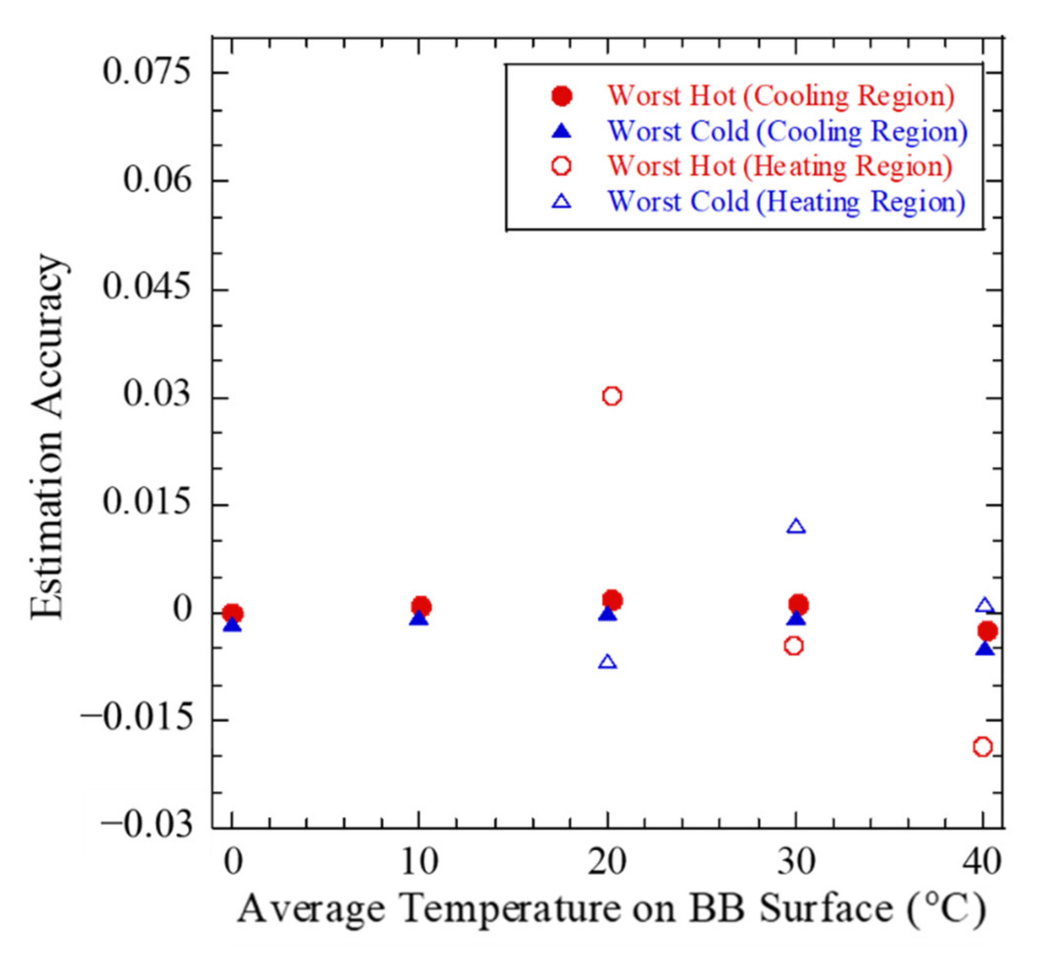 Aerospace 09 00268 g012 550