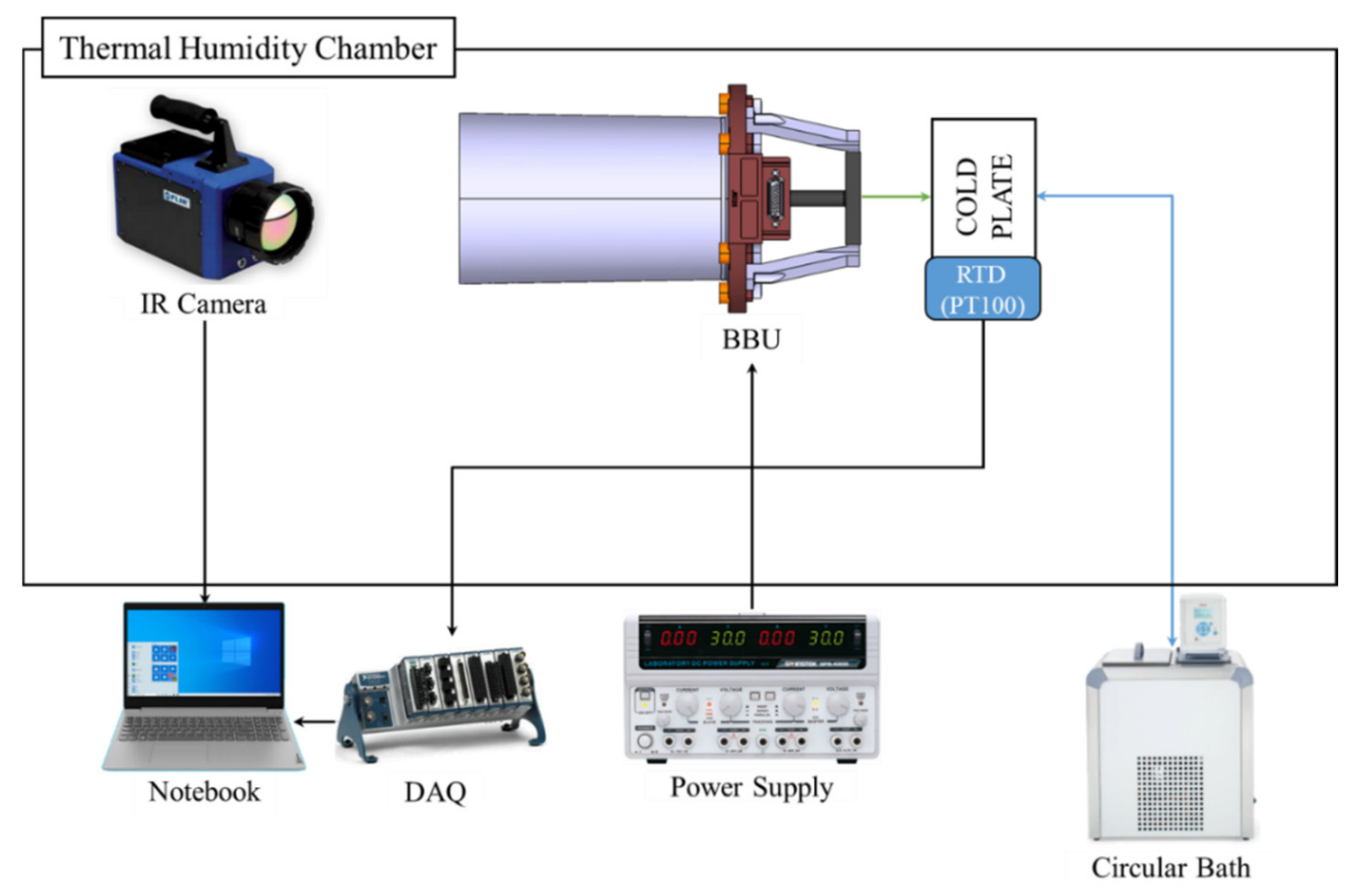 Aerospace 09 00268 g013 550