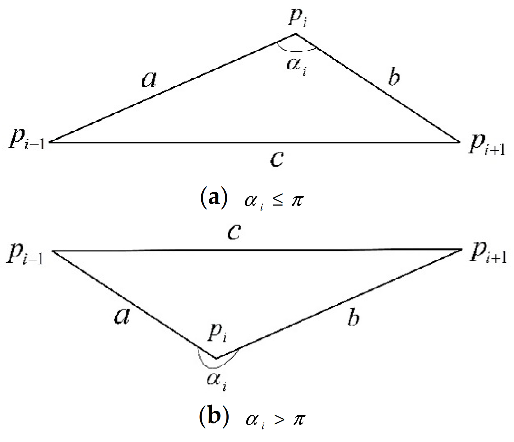 Aerospace 09 00269 g002 550
