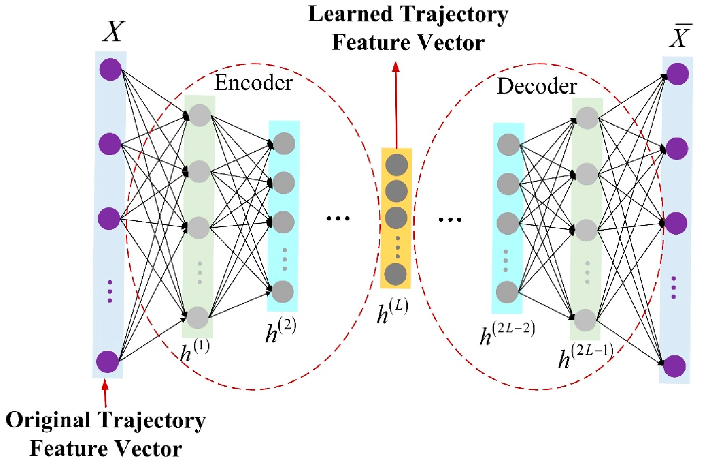 Aerospace 09 00269 g004 550