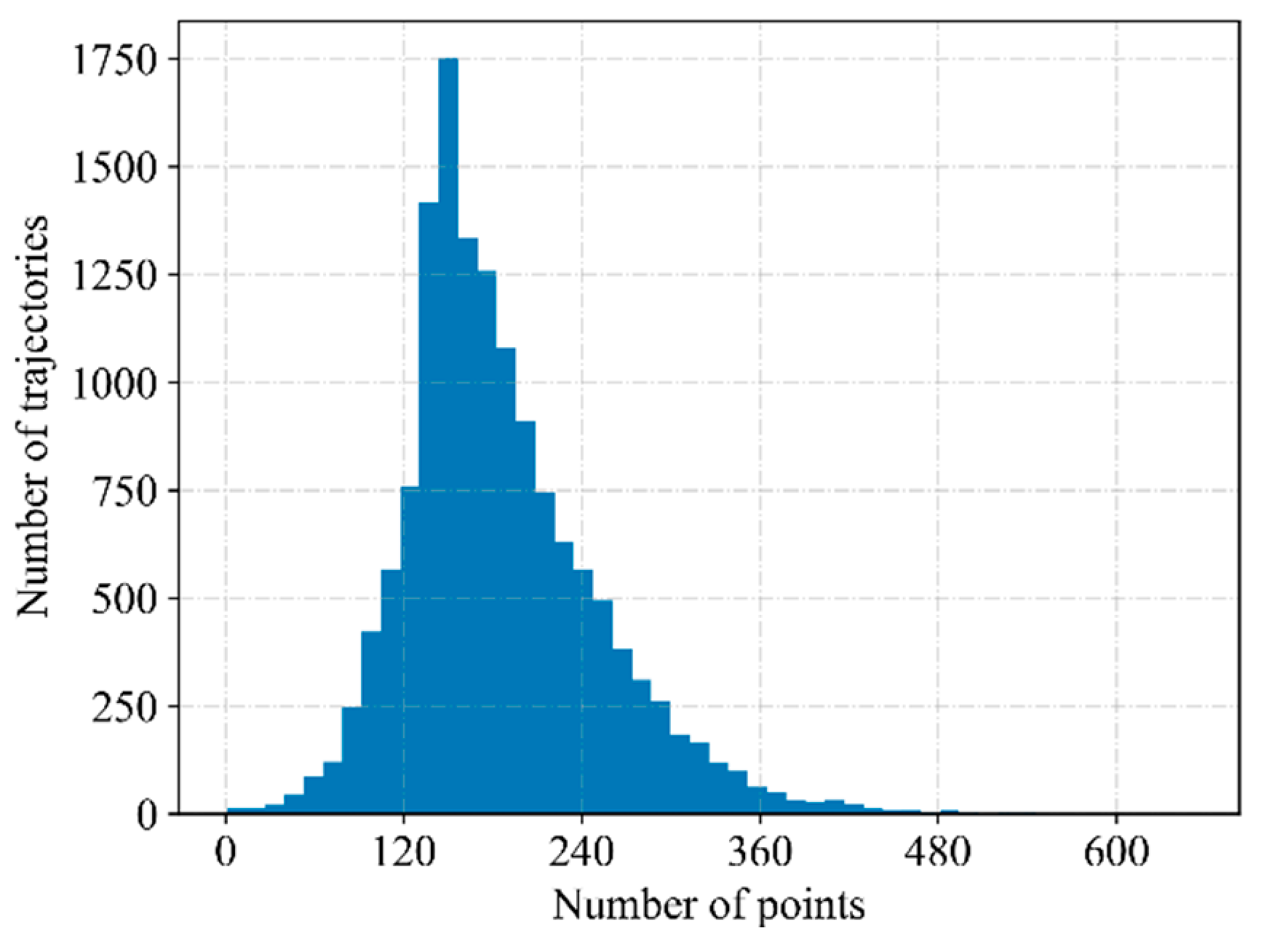 Aerospace 09 00269 g006 550