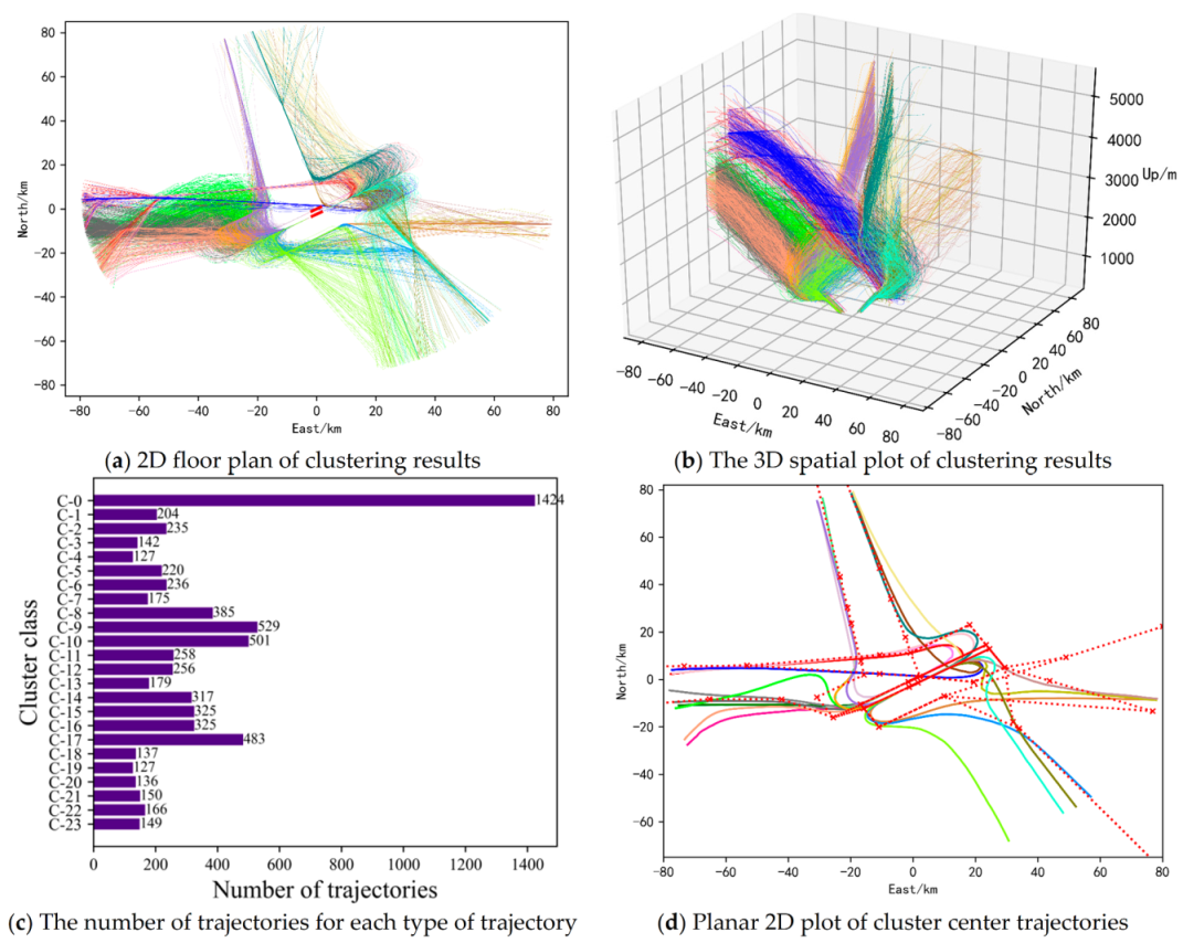 Aerospace 09 00269 g008 550