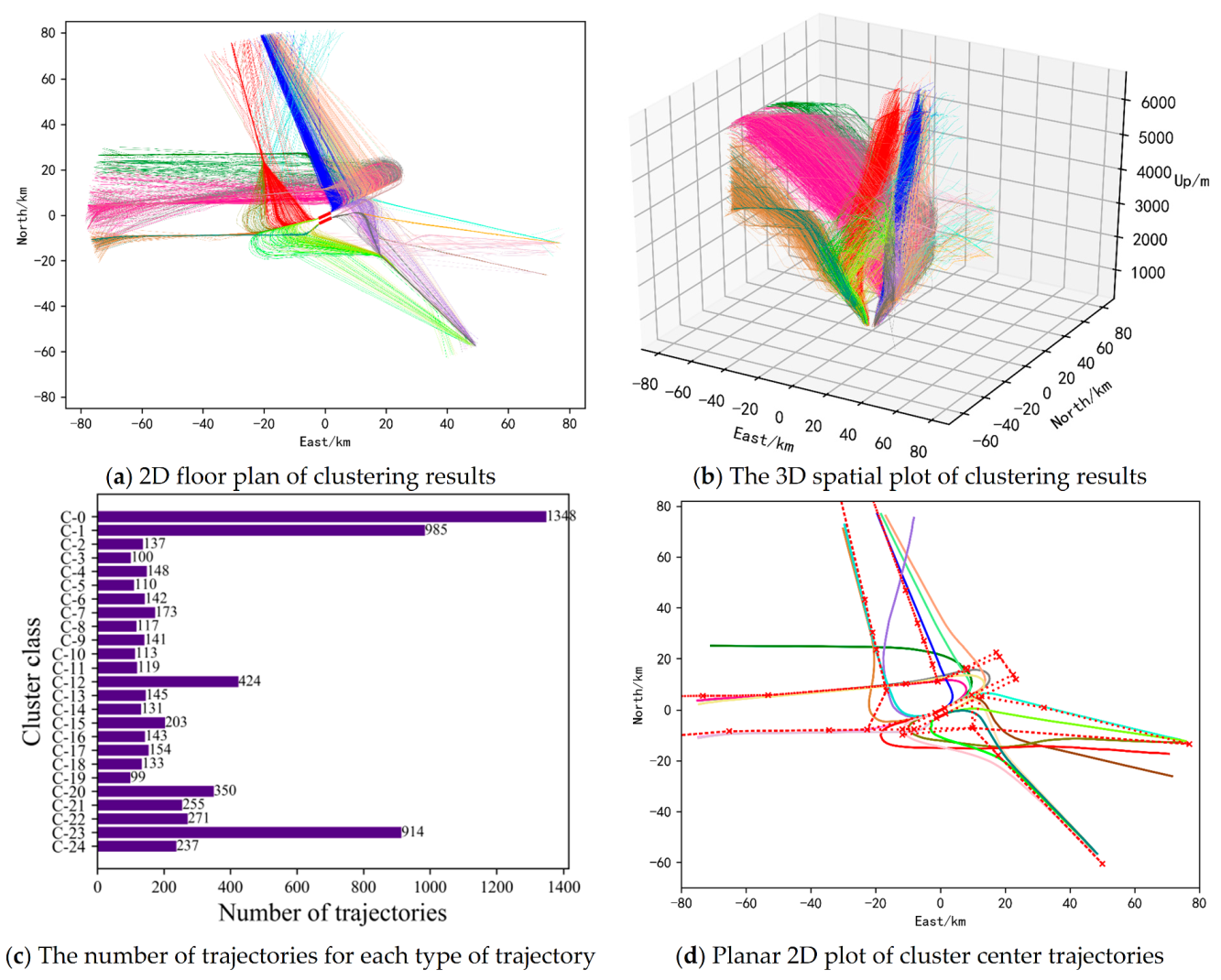 Aerospace 09 00269 g009 550