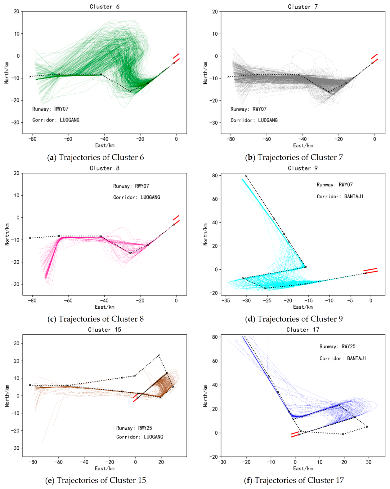 Aerospace 09 00269 g010 550