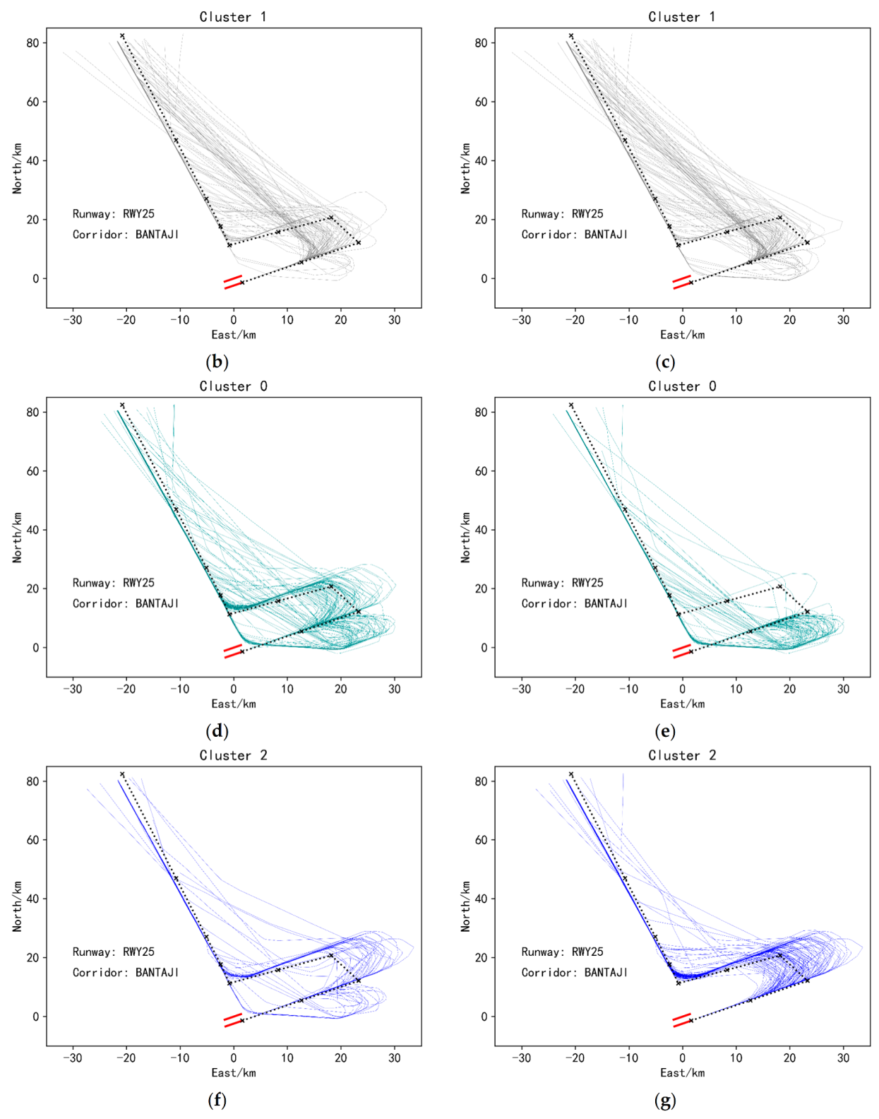 Aerospace 09 00269 g012b 550