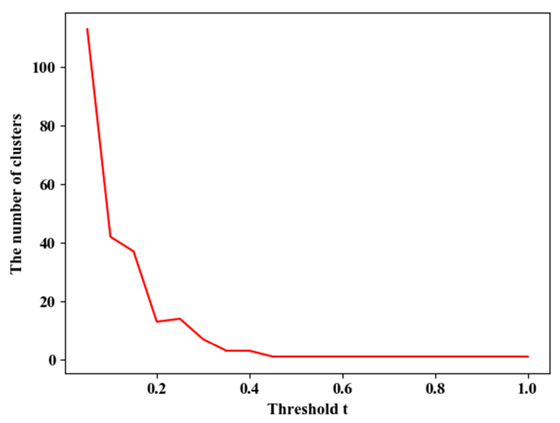 Aerospace 09 00269 g013 550