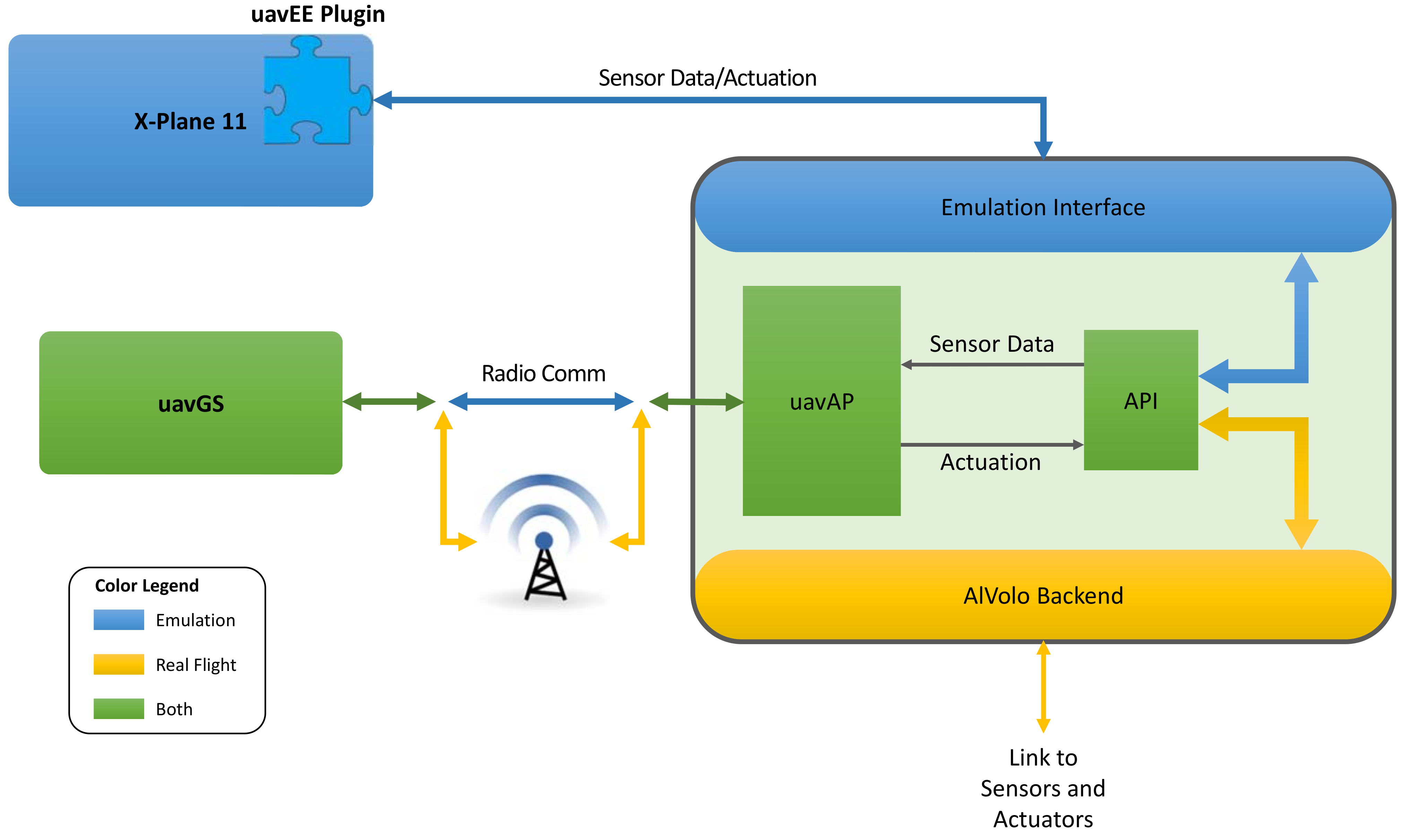 Aerospace 09 00270 g010 Aerospace 09 00270 g010