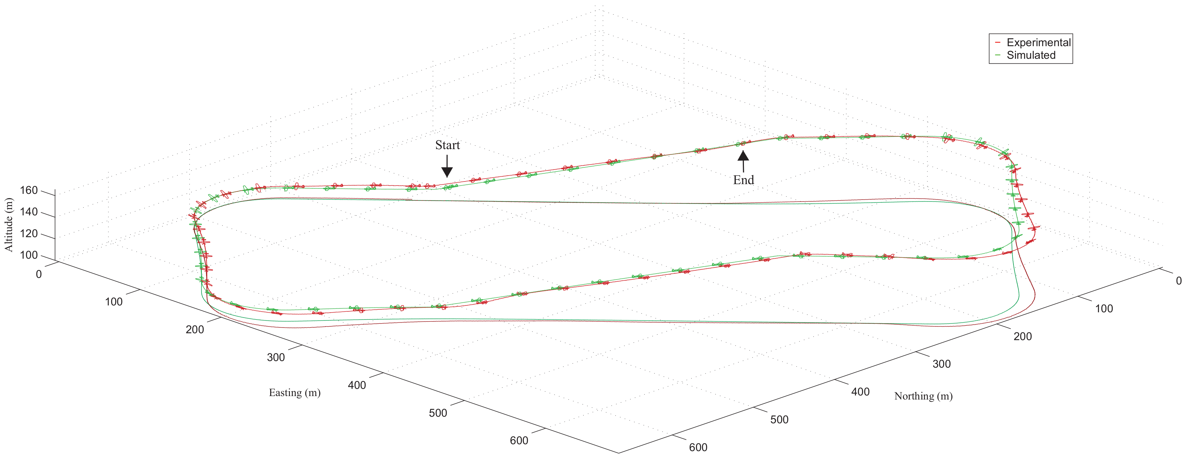 Aerospace 09 00270 g012 Aerospace 09 00270 g012
