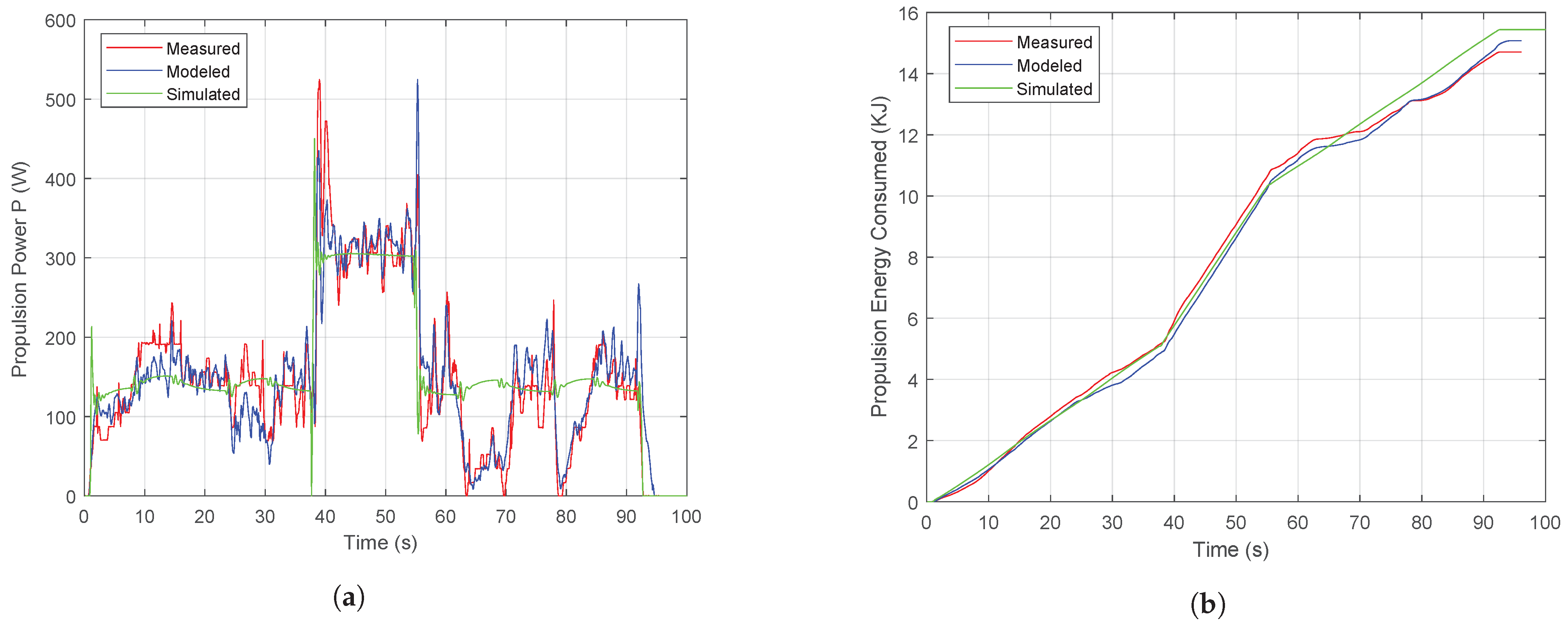 Aerospace 09 00270 g013 Aerospace 09 00270 g013