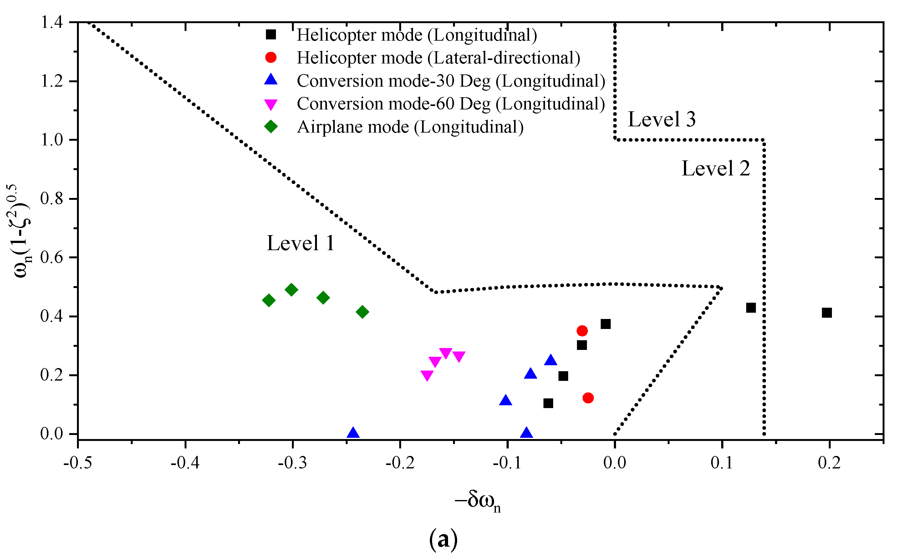 Aerospace 09 00271 g001a 550