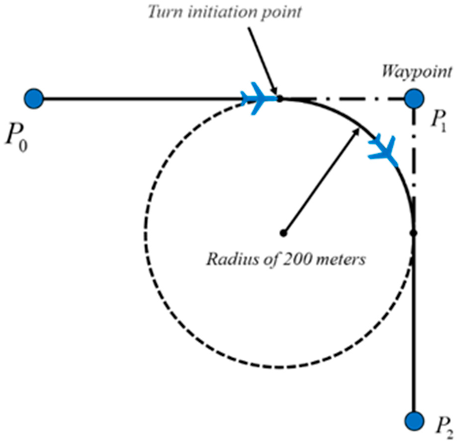 Aerospace 09 00272 g005