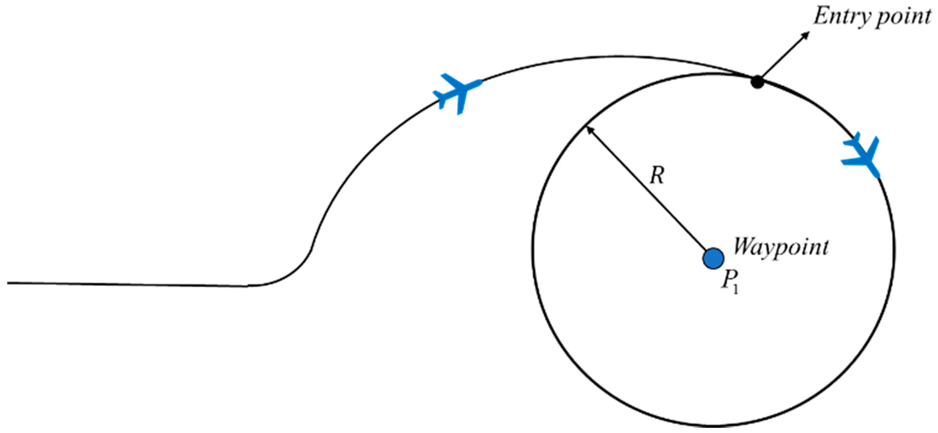 Aerospace 09 00272 g007